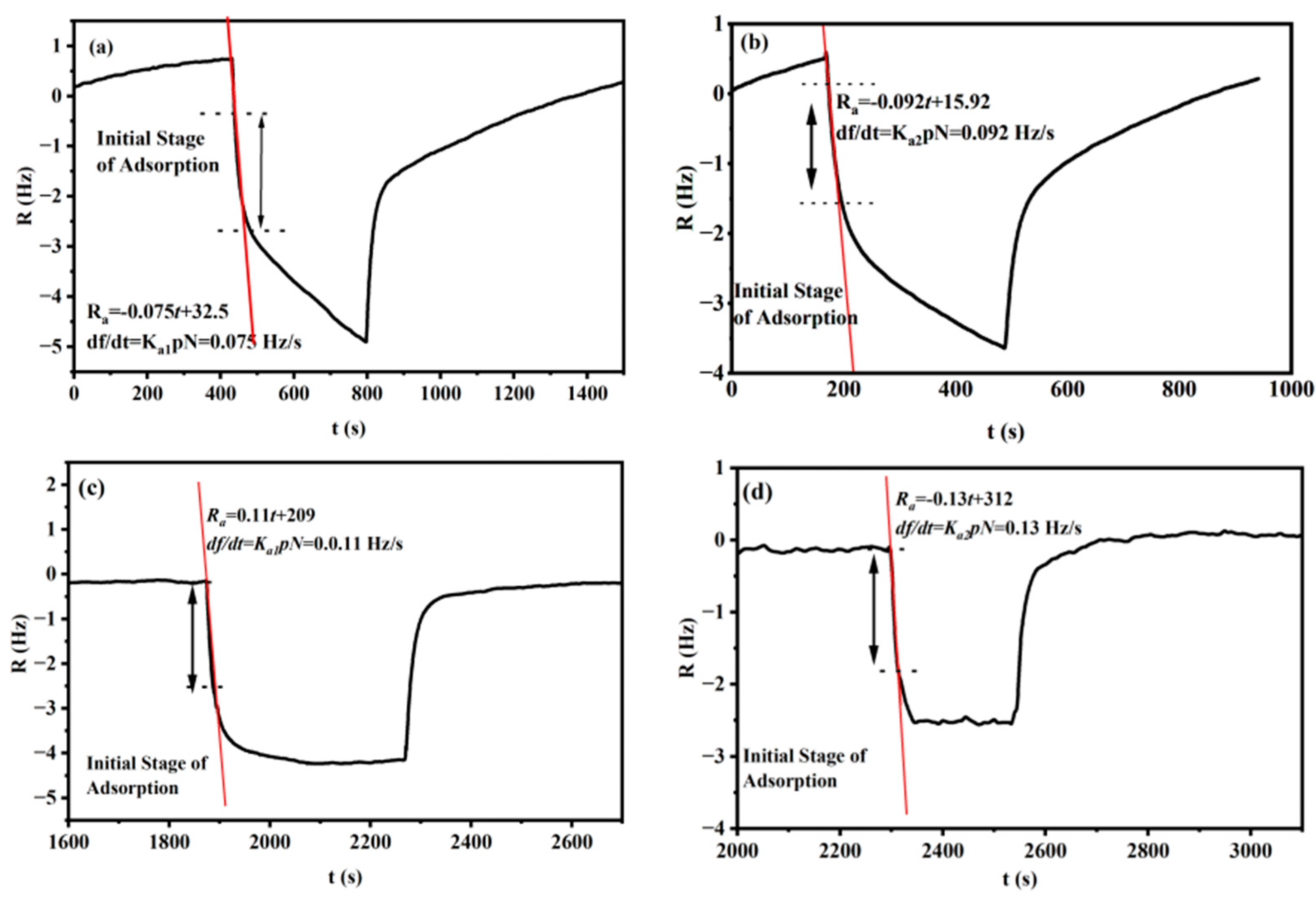 Nanomaterials 13 02072 g008 Nanomaterials 13 02072 g008