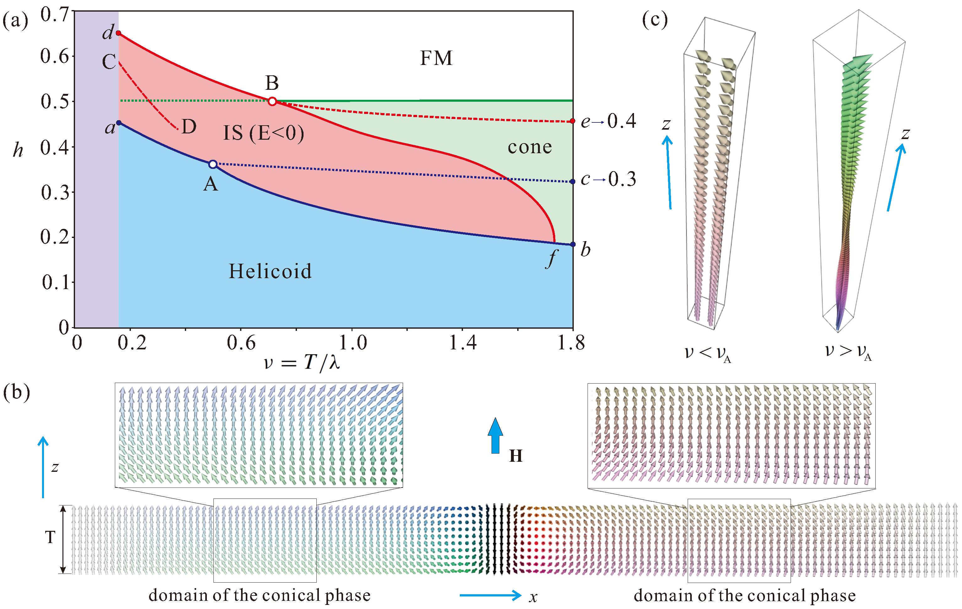 Nanomaterials 13 02073 g001
