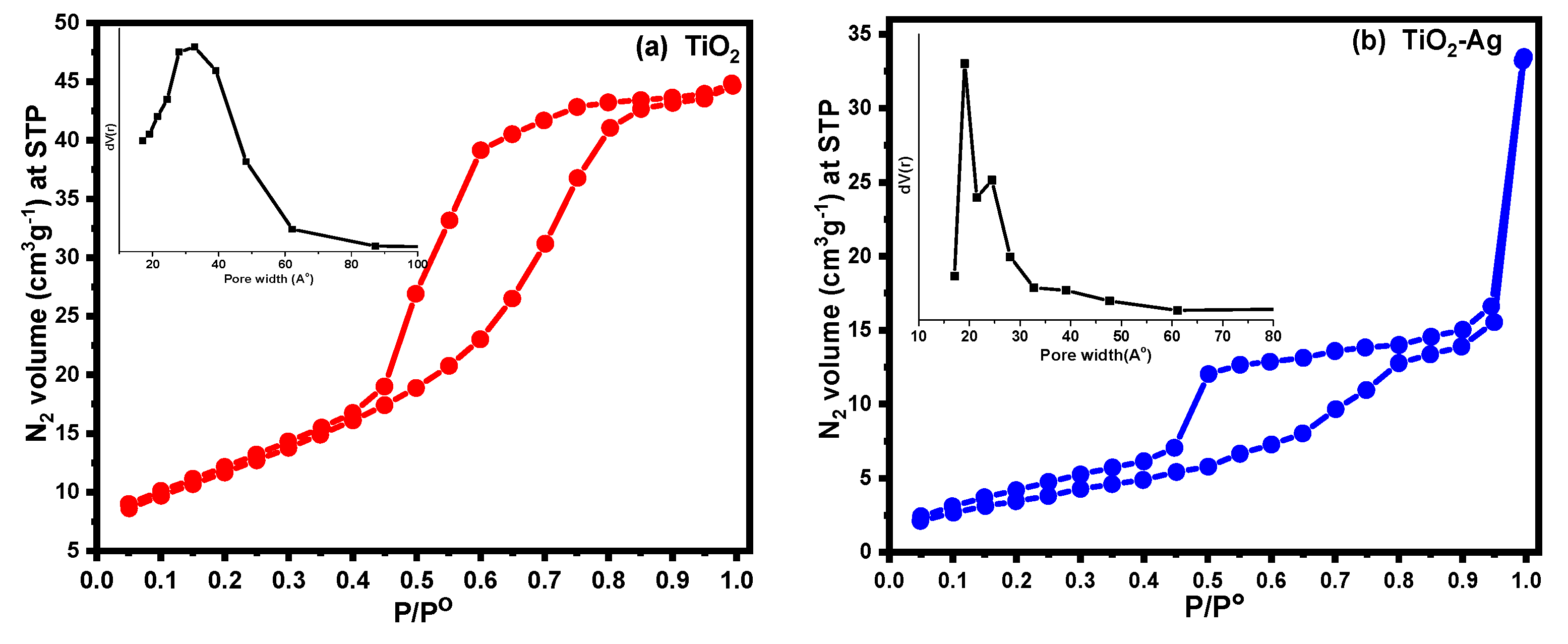 Nanomaterials 13 02076 g006 Nanomaterials 13 02076 g006