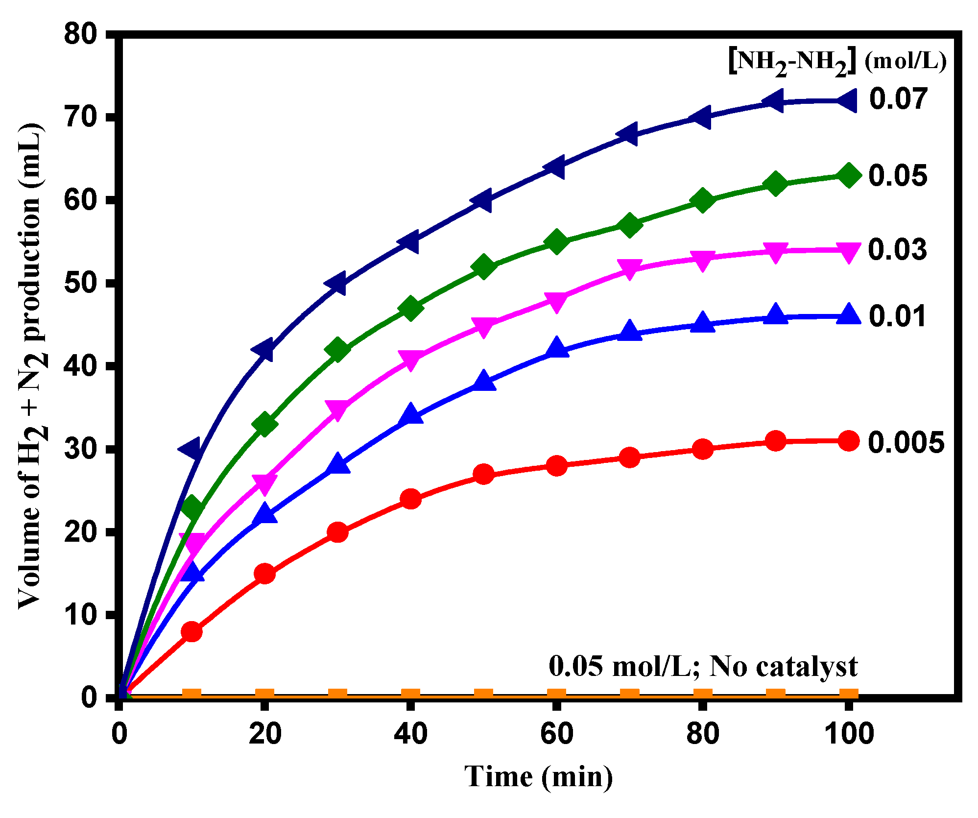 Nanomaterials 13 02076 g010 Nanomaterials 13 02076 g010