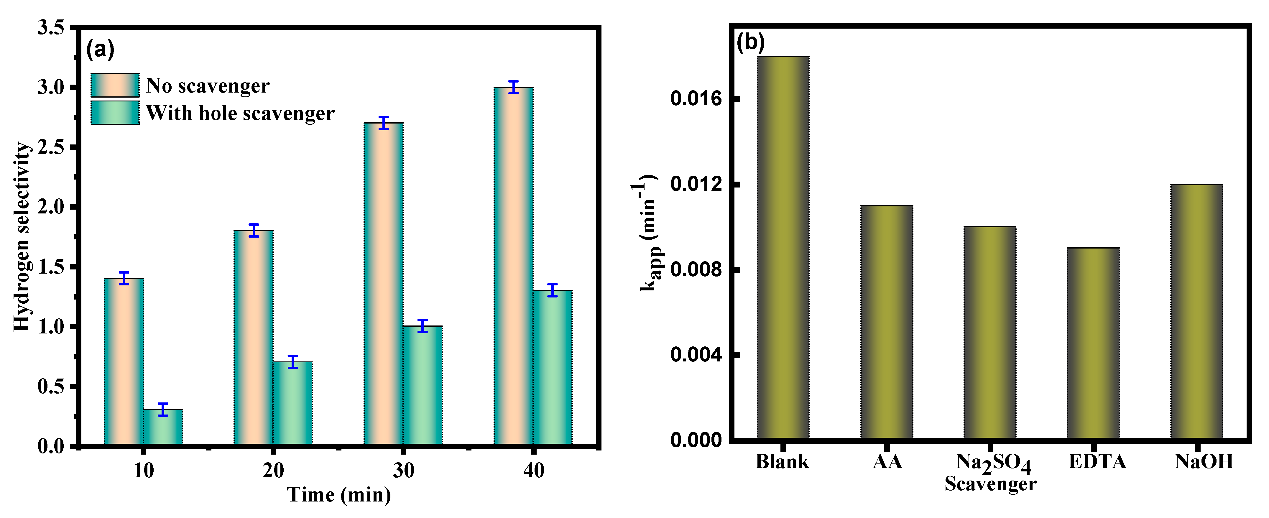Nanomaterials 13 02076 g012 Nanomaterials 13 02076 g012