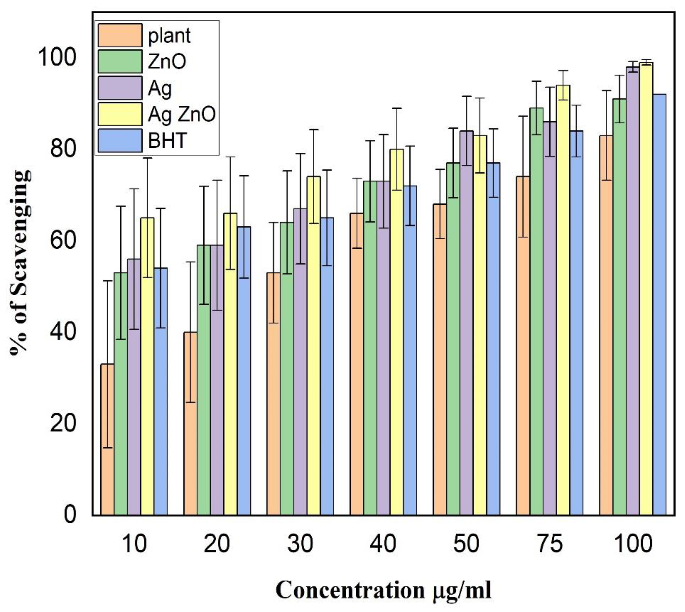 Nanomaterials 13 02079 g006