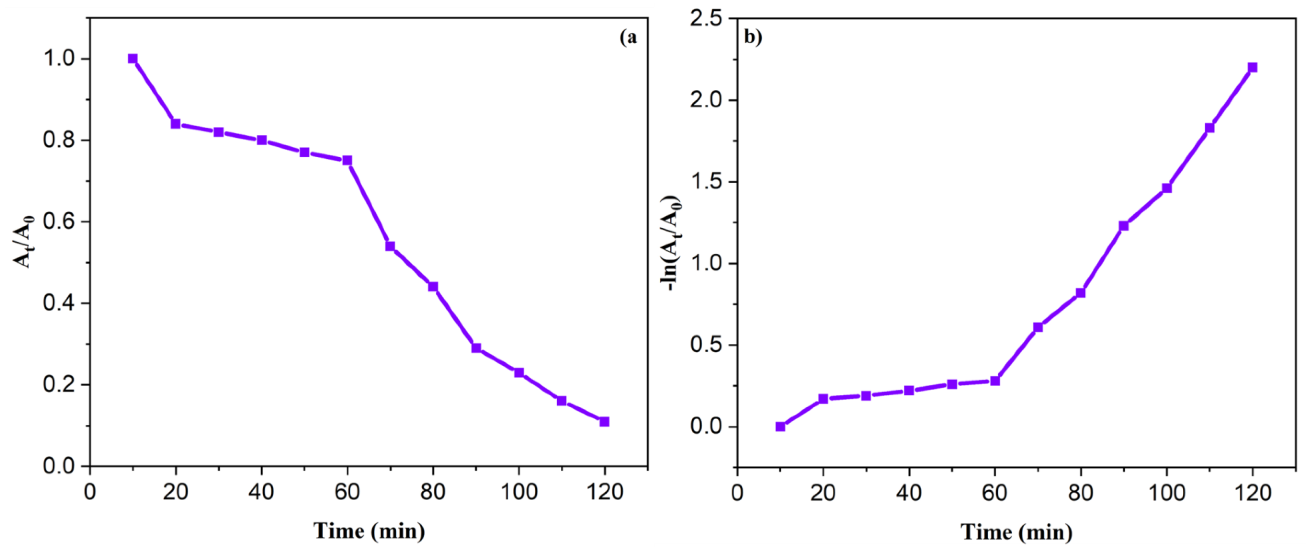 Nanomaterials 13 02079 g009