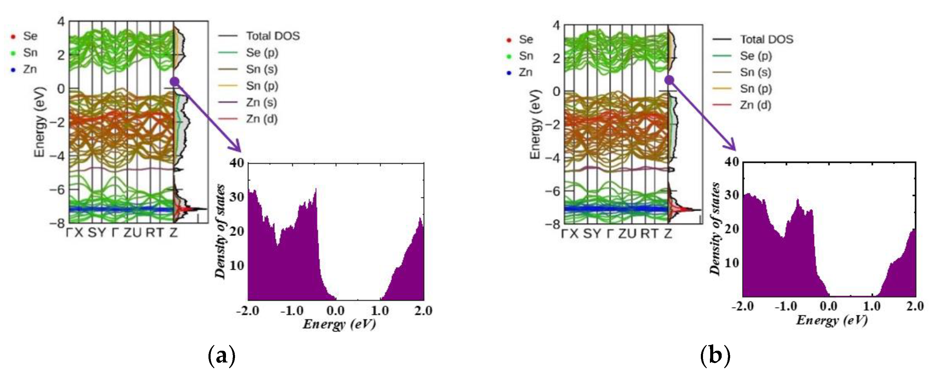 Nanomaterials 13 02084 g004a