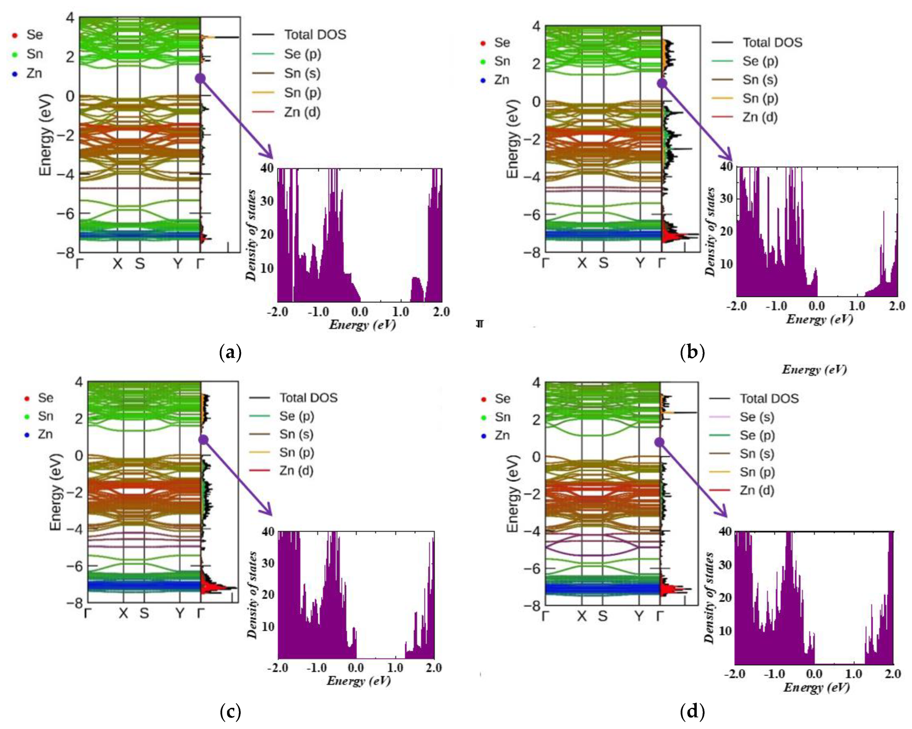 Nanomaterials 13 02084 g005