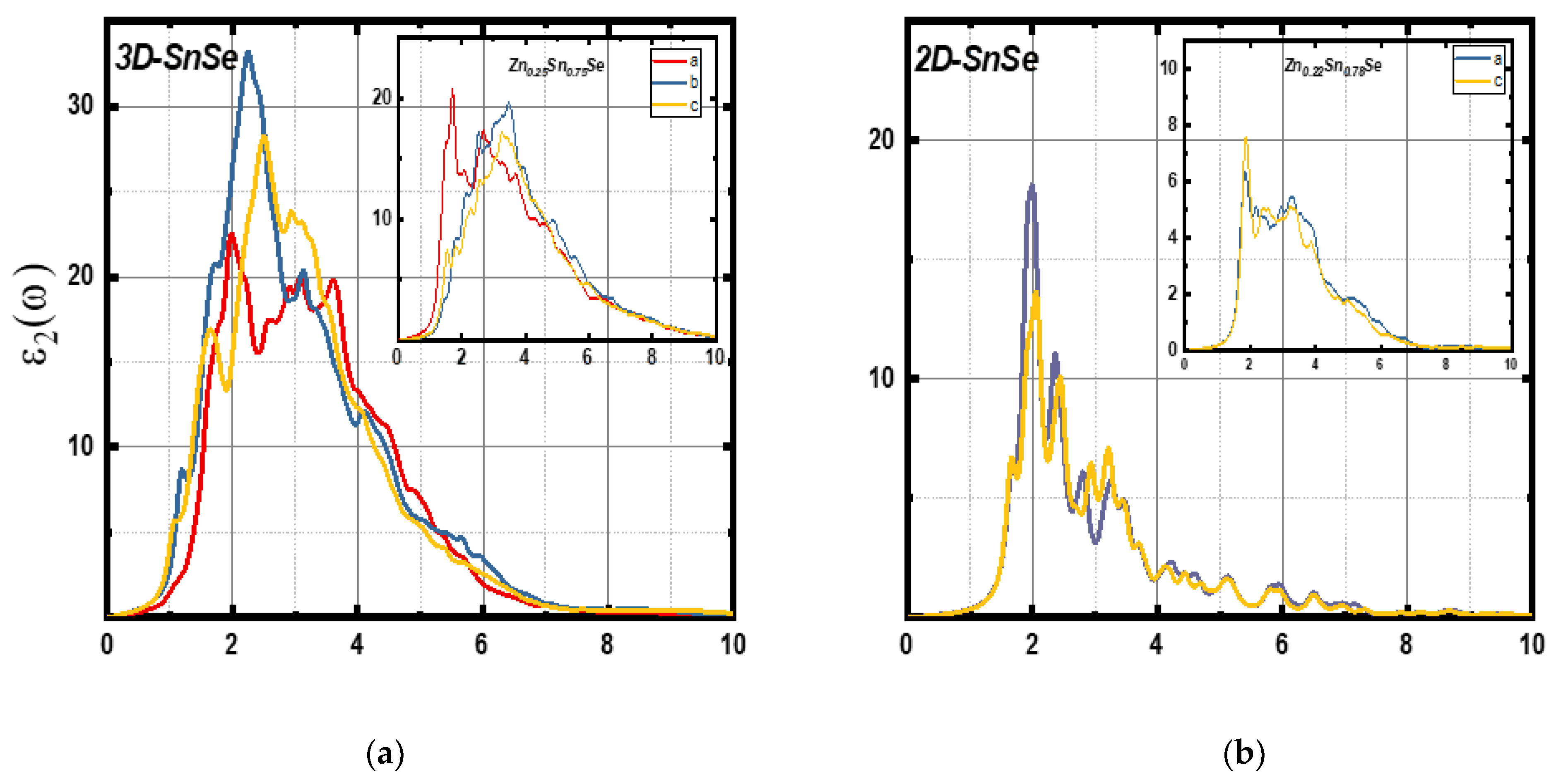 Nanomaterials 13 02084 g009
