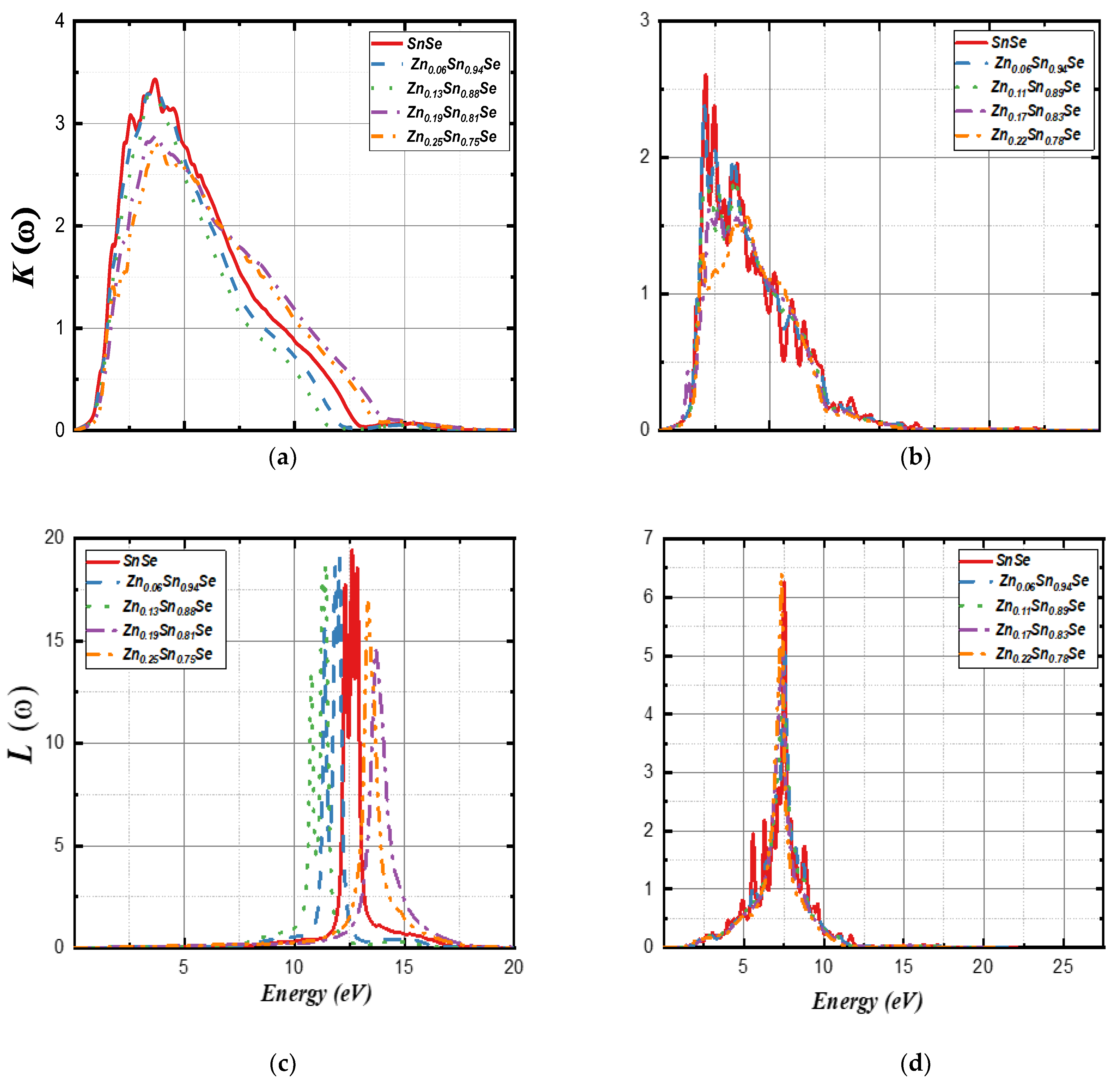 Nanomaterials 13 02084 g011