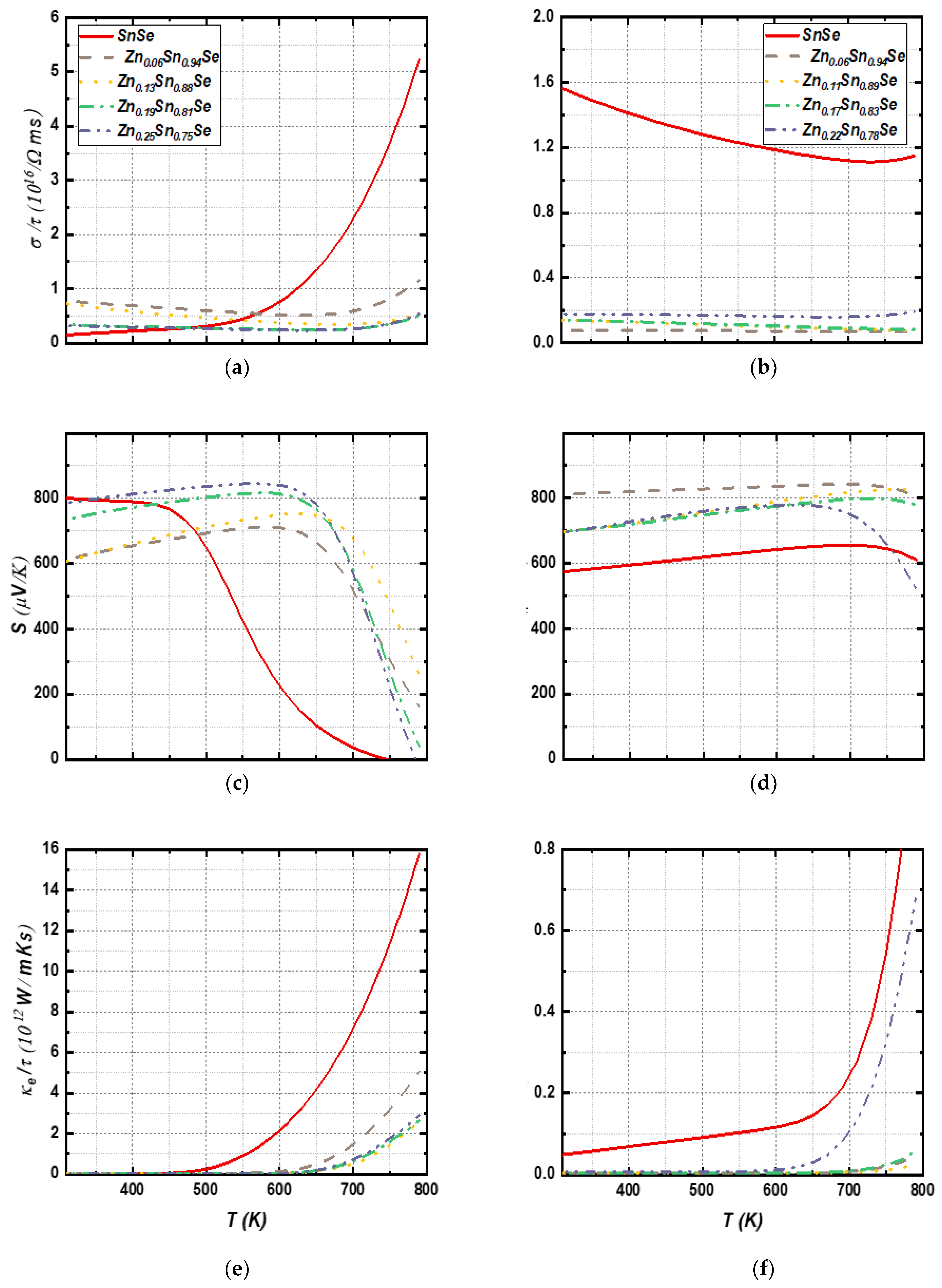 Nanomaterials 13 02084 g013