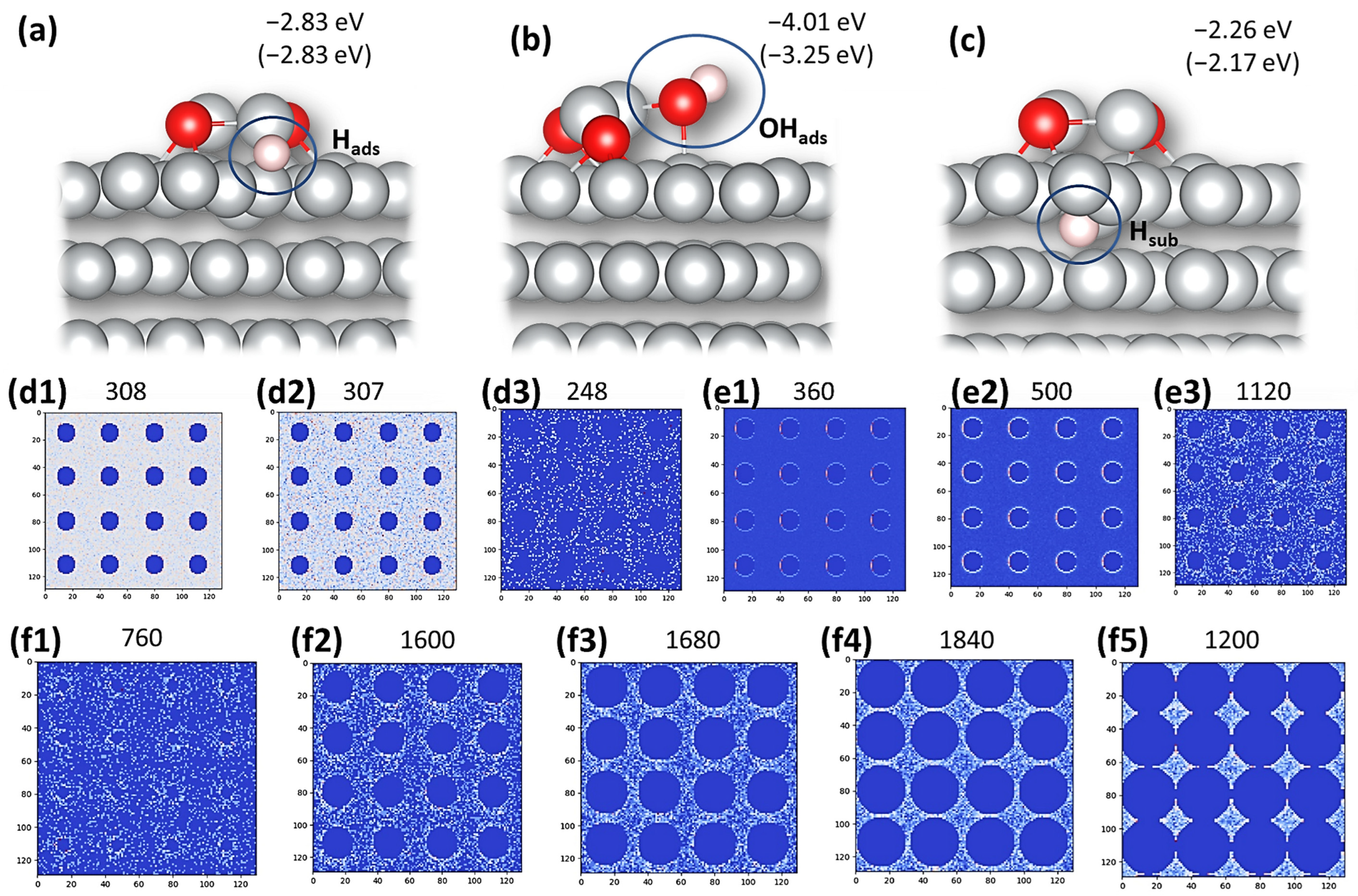 Nanomaterials 13 02085 g004