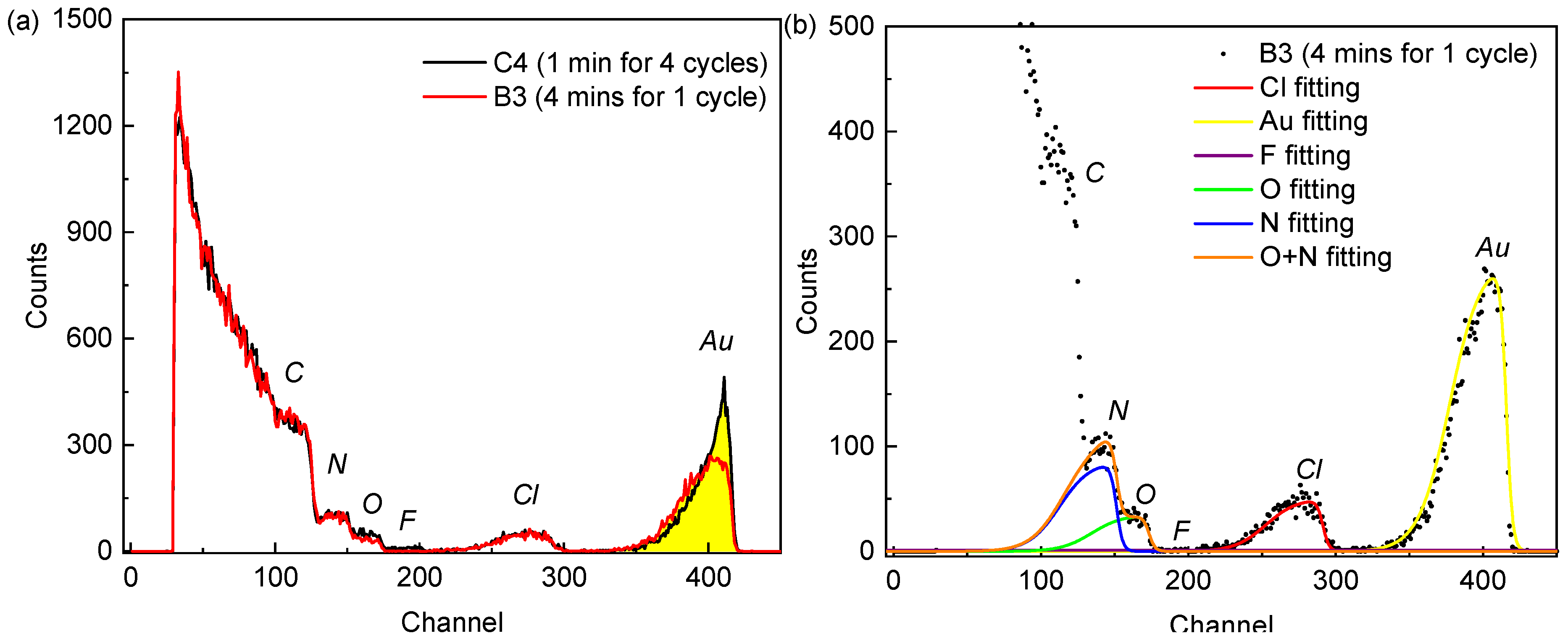 Nanomaterials 13 02089 g009