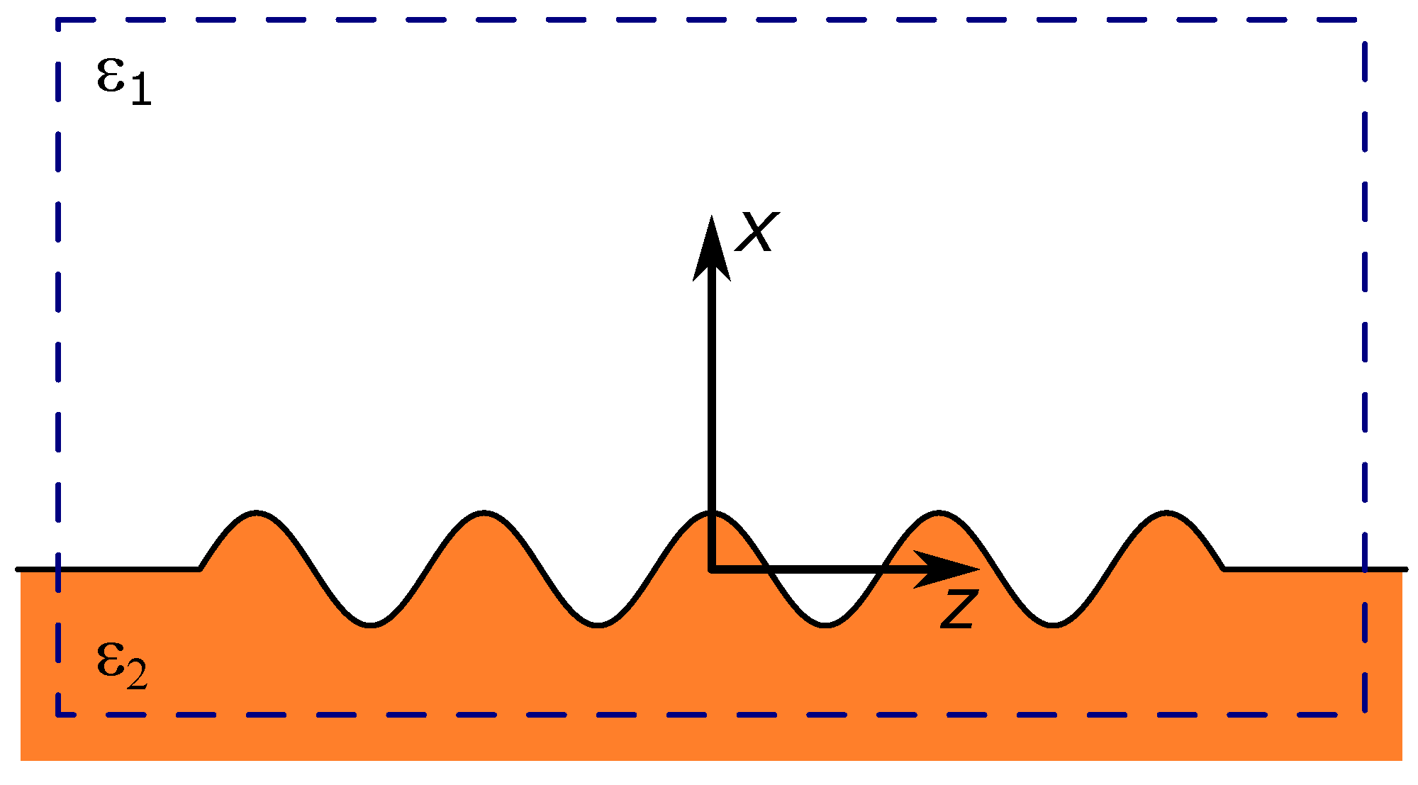 Nanomaterials 13 02091 g0a1 Nanomaterials 13 02091 g0a1