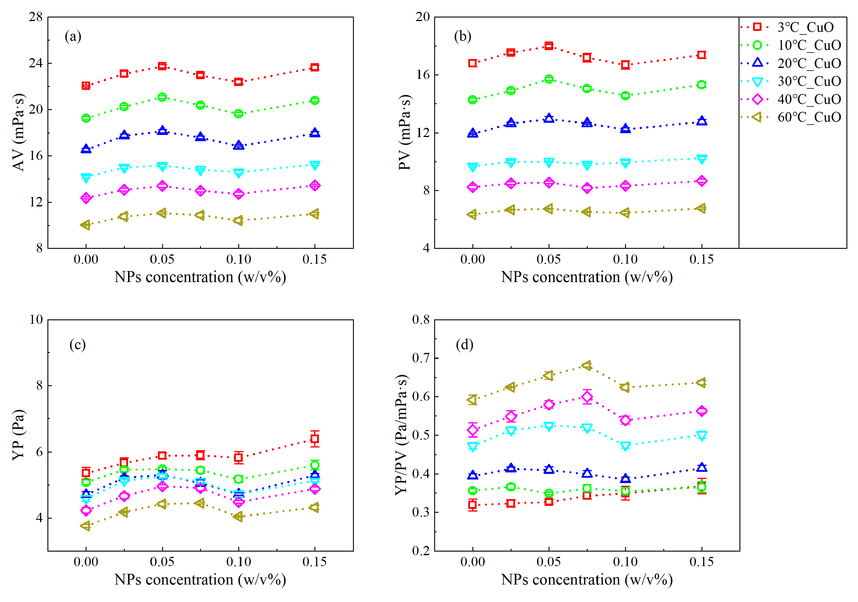 Nanomaterials 13 02092 g004