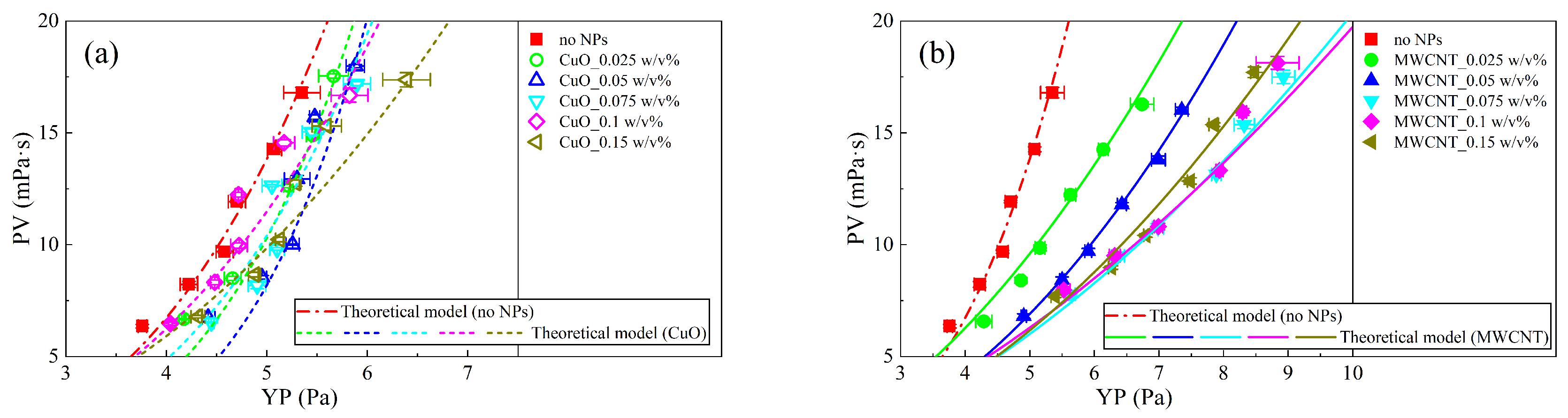 Nanomaterials 13 02092 g019