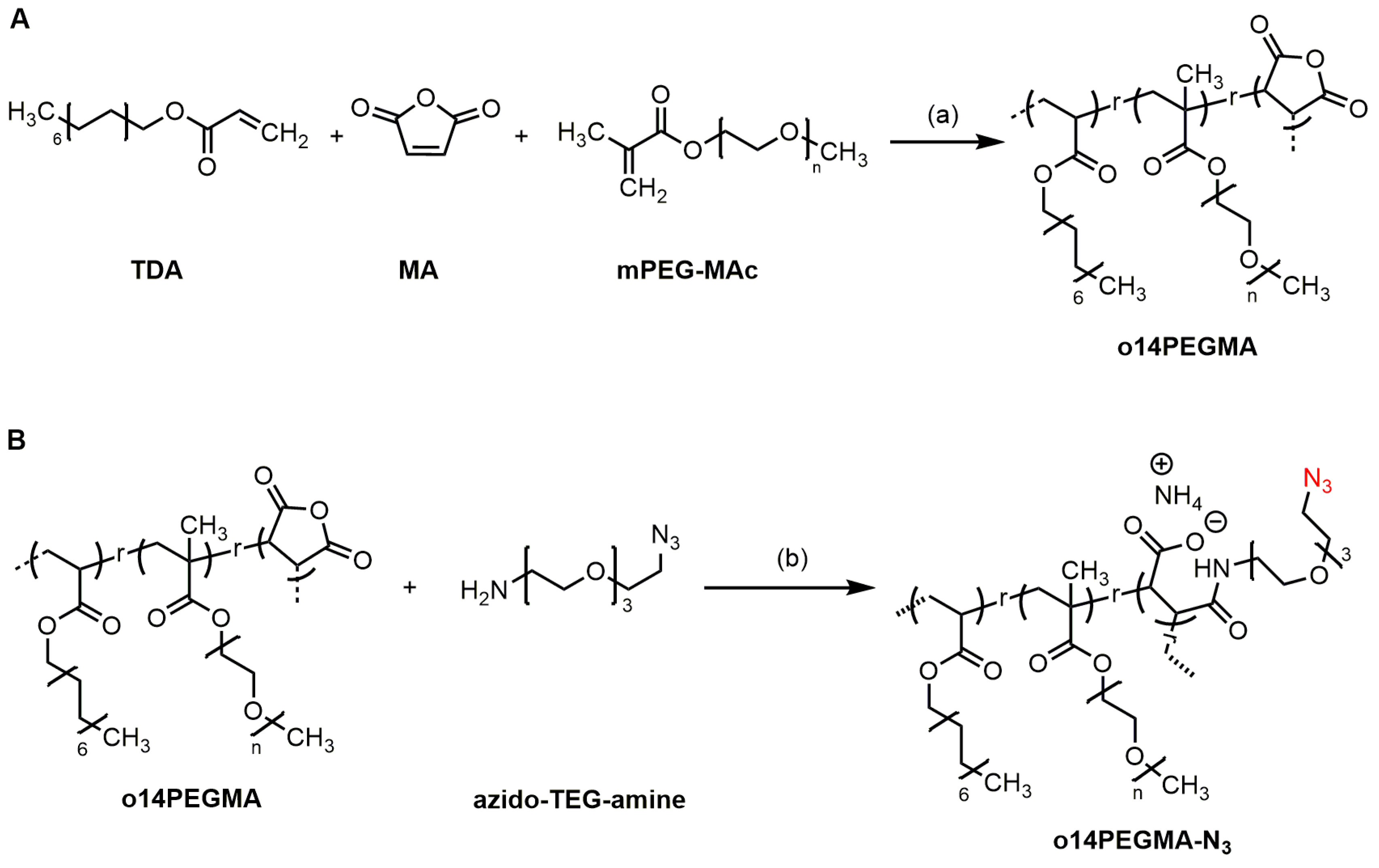Nanomaterials 13 02095 sch002