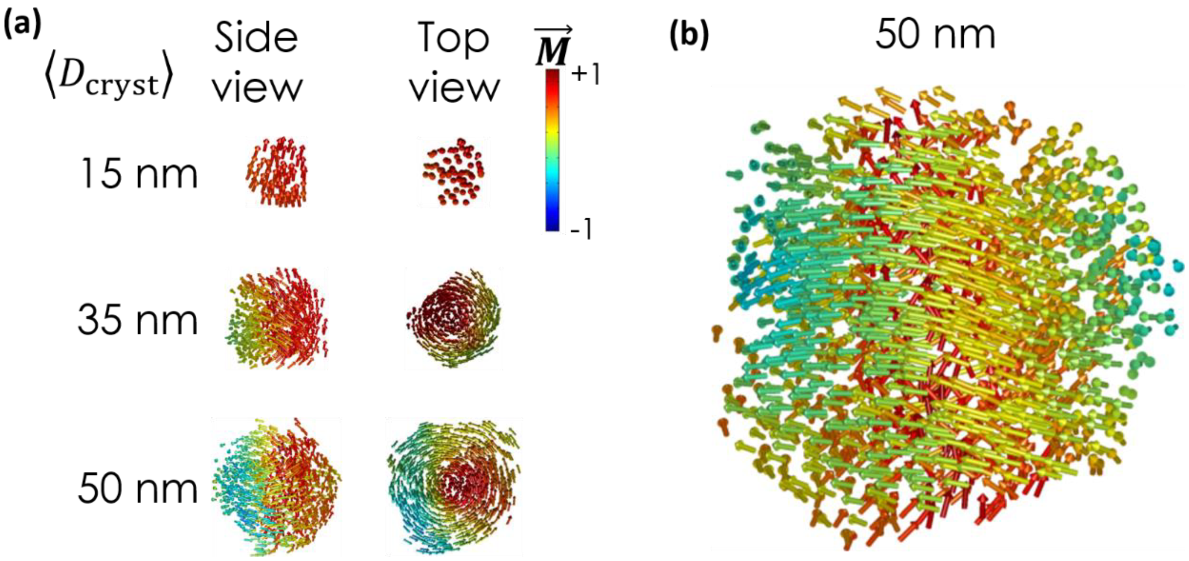 Nanomaterials 13 02097 g008