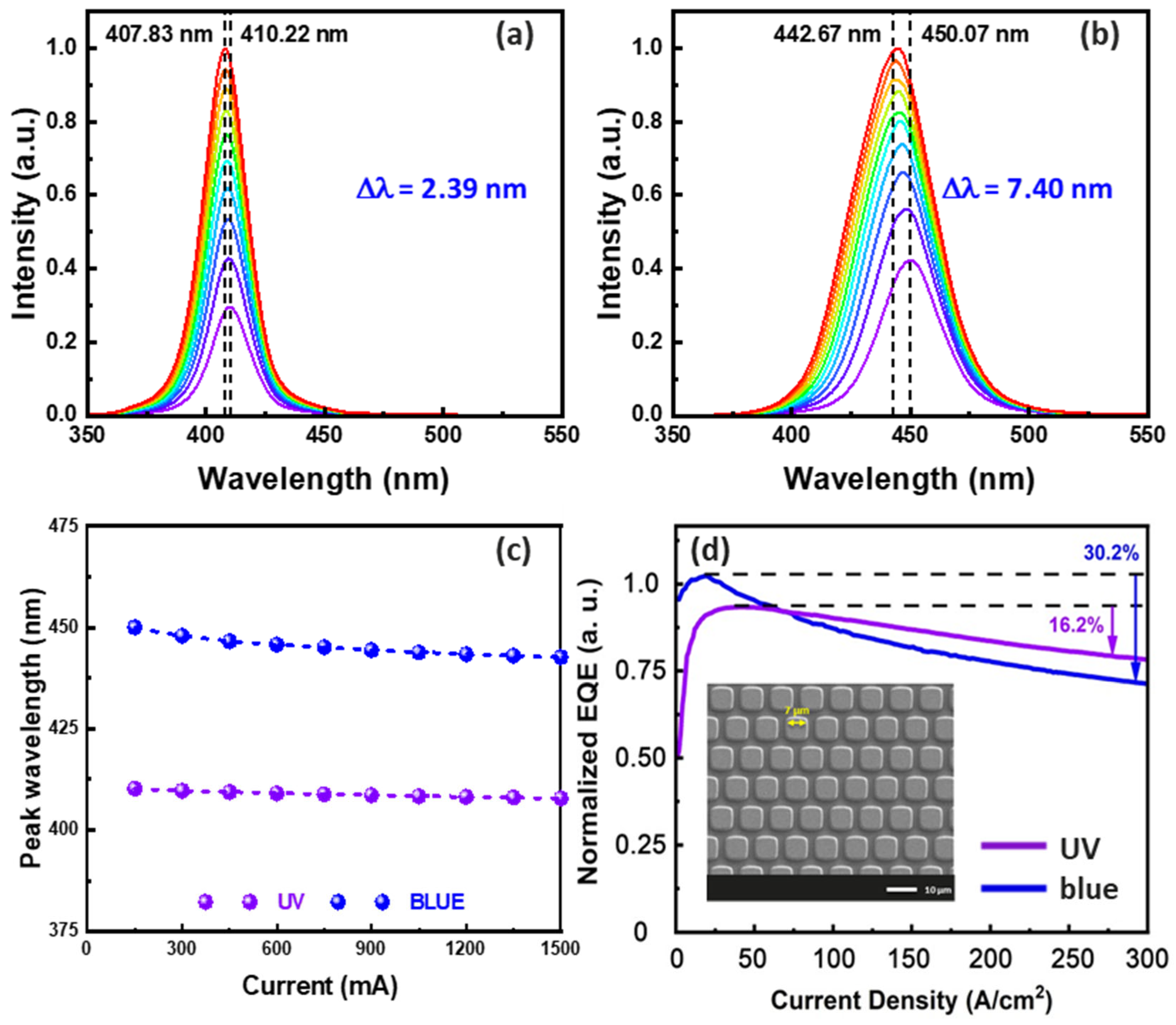 Nanomaterials 13 02099 g004