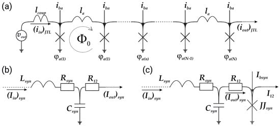 Nanomaterials 13 02101 g004