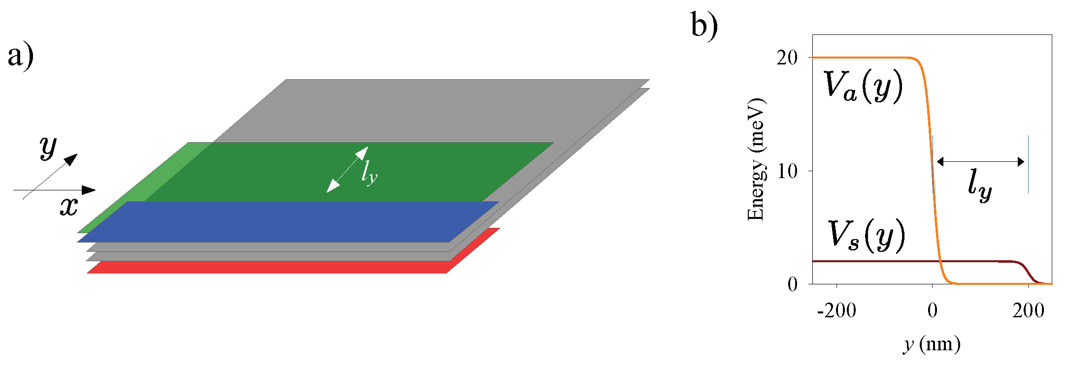 Nanomaterials 13 02102 g001