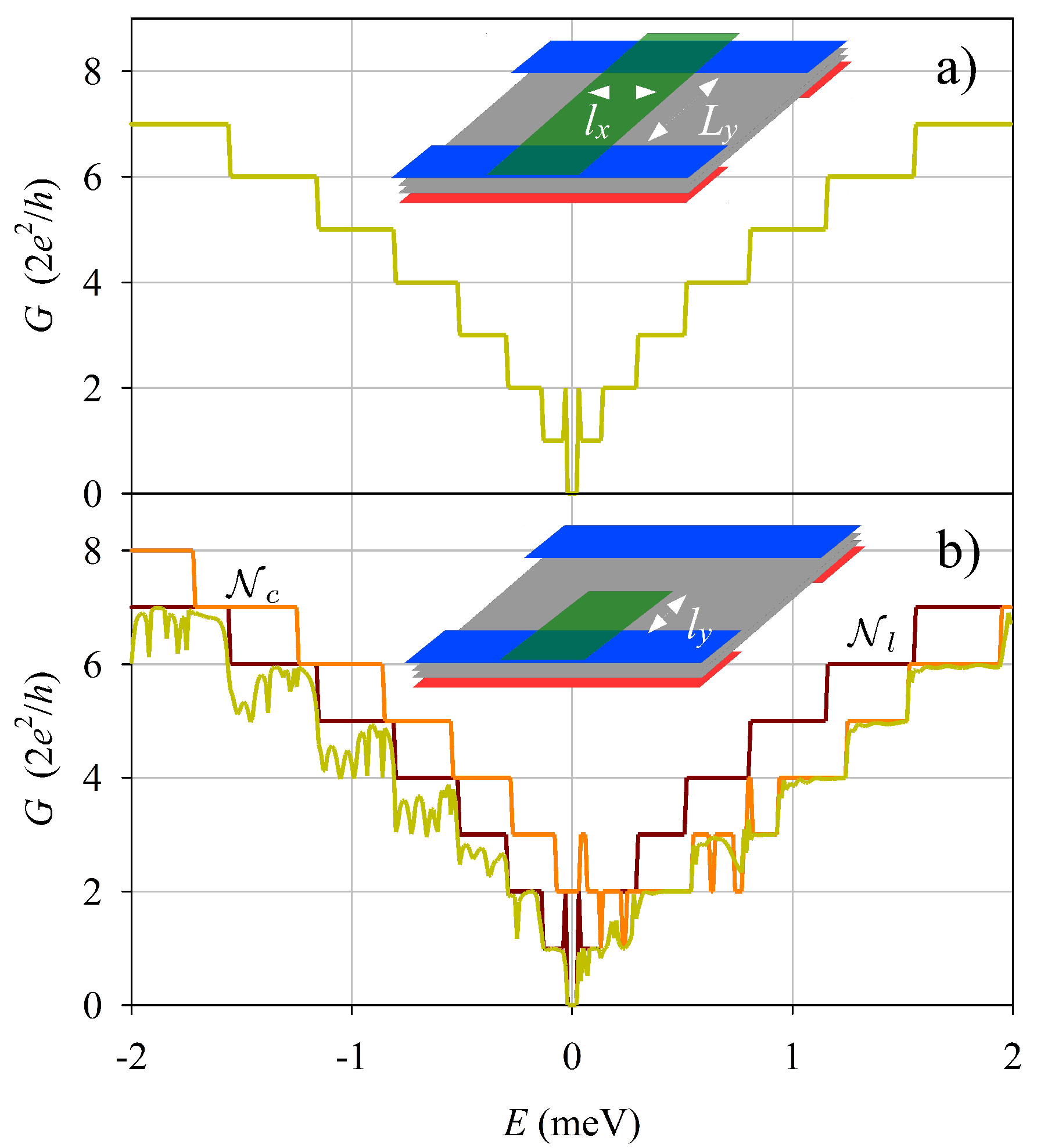 Nanomaterials 13 02102 g003