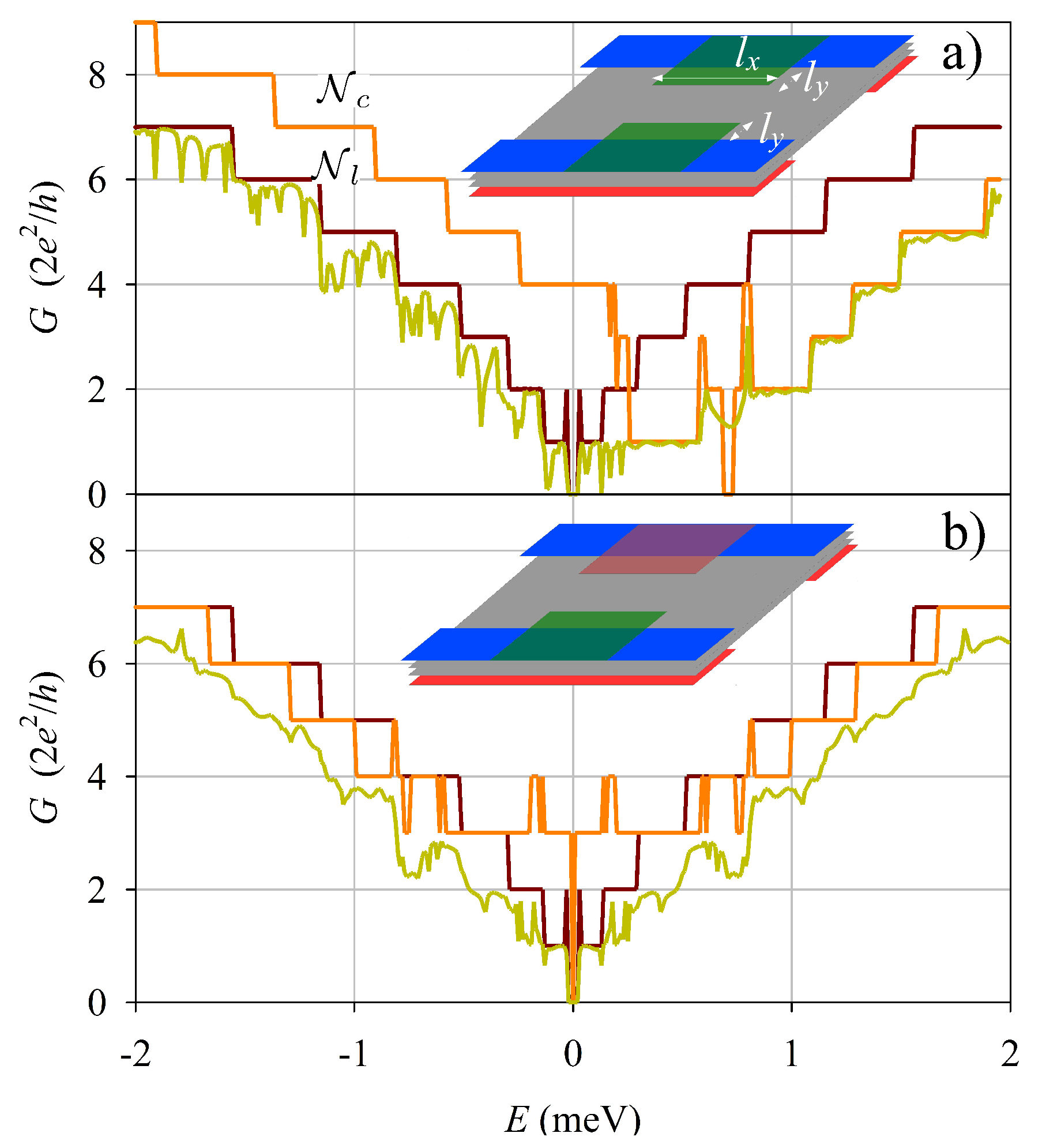 Nanomaterials 13 02102 g004