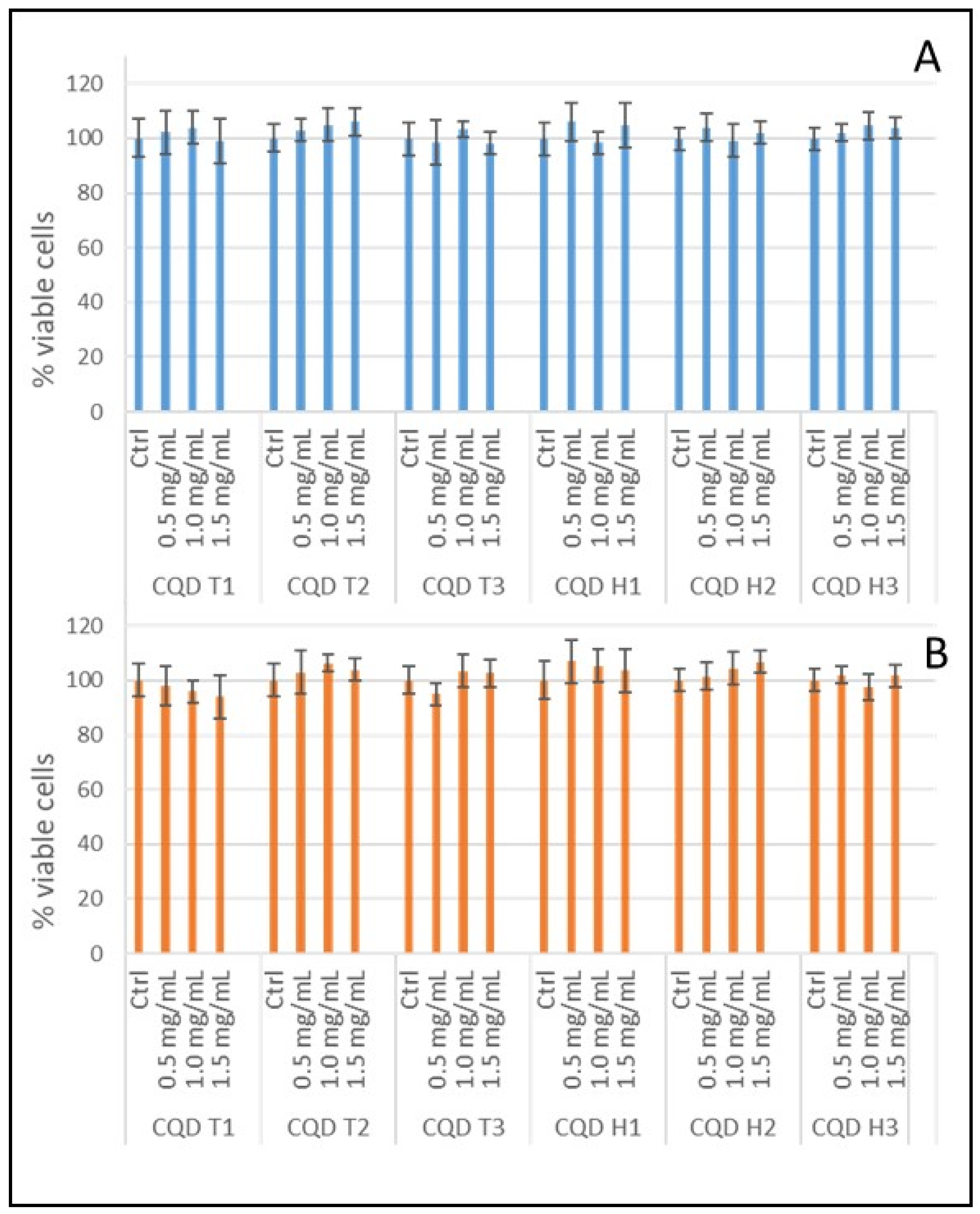 Nanomaterials 13 02103 g004