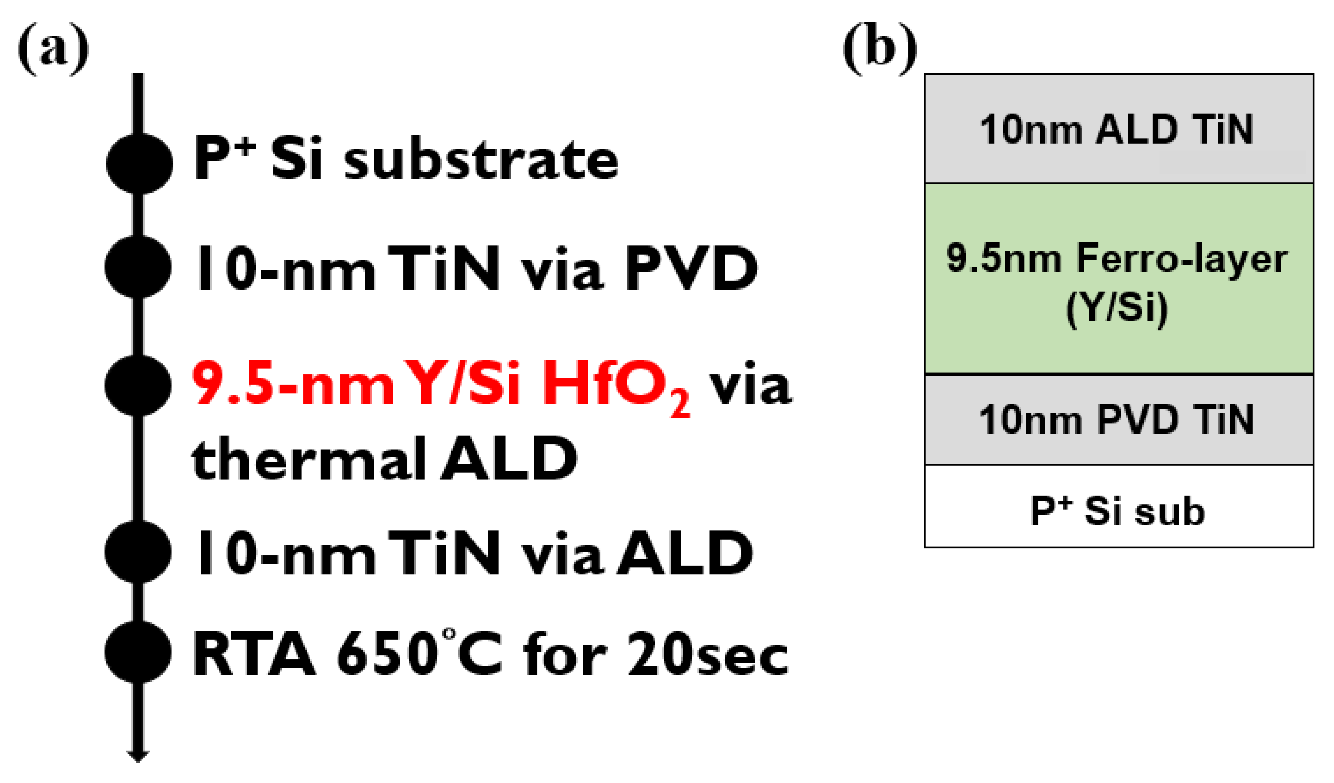 Nanomaterials 13 02104 g001