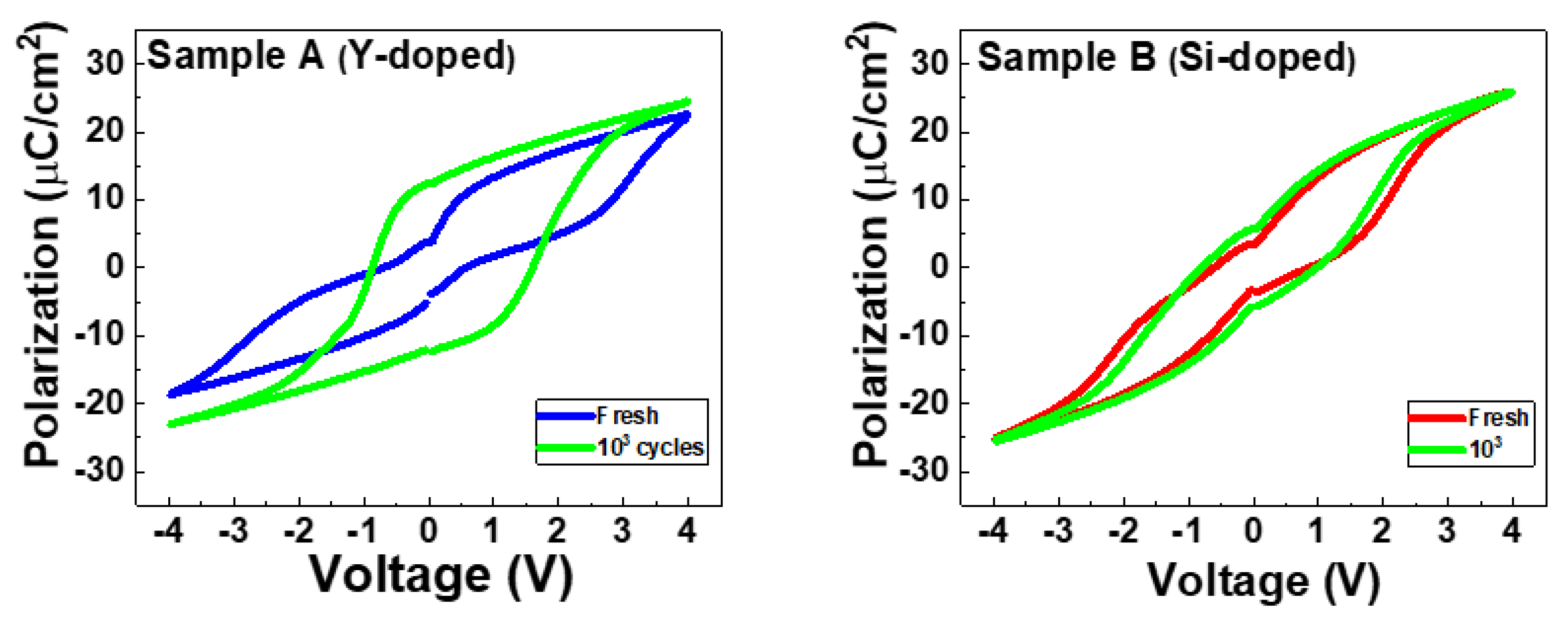 Nanomaterials 13 02104 g003