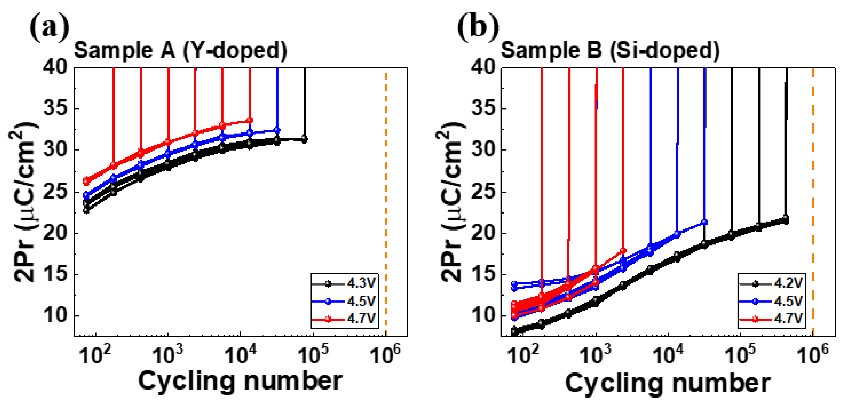 Nanomaterials 13 02104 g006a