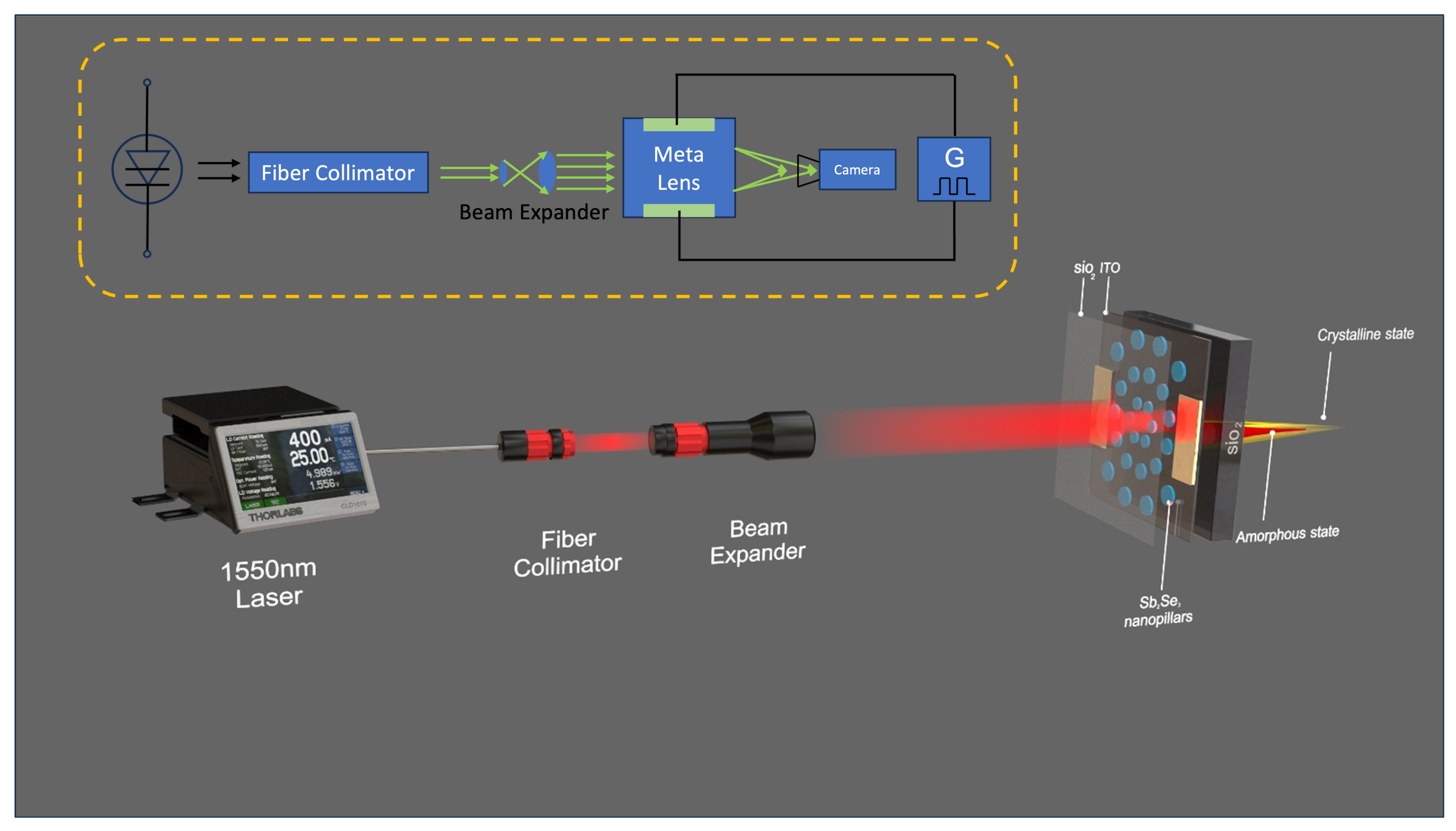 Nanomaterials 13 02106 g004