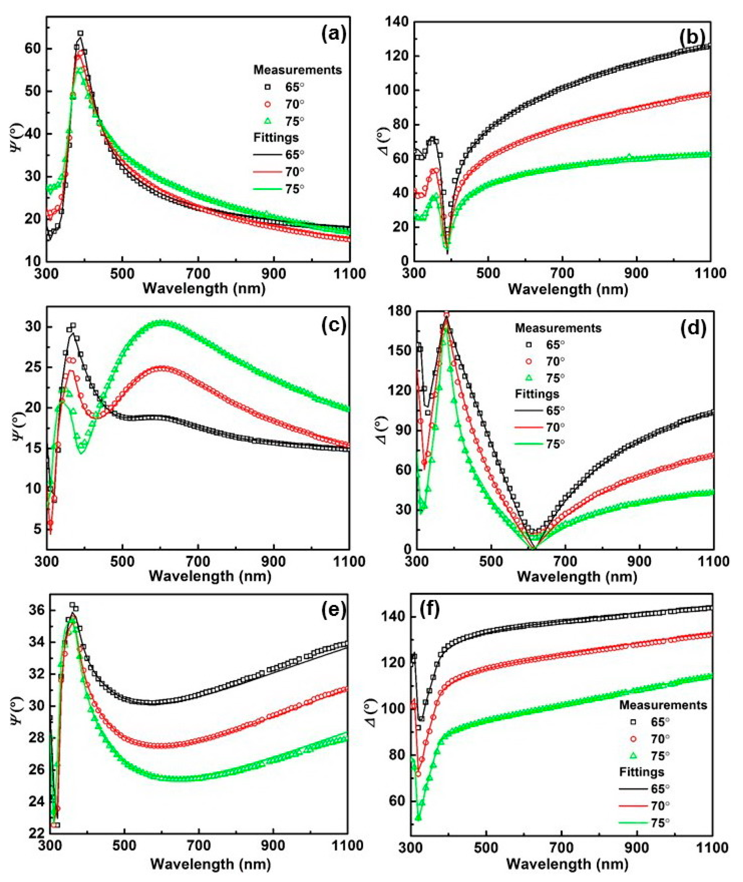 Nanomaterials 13 02108 g001 Nanomaterials 13 02108 g001