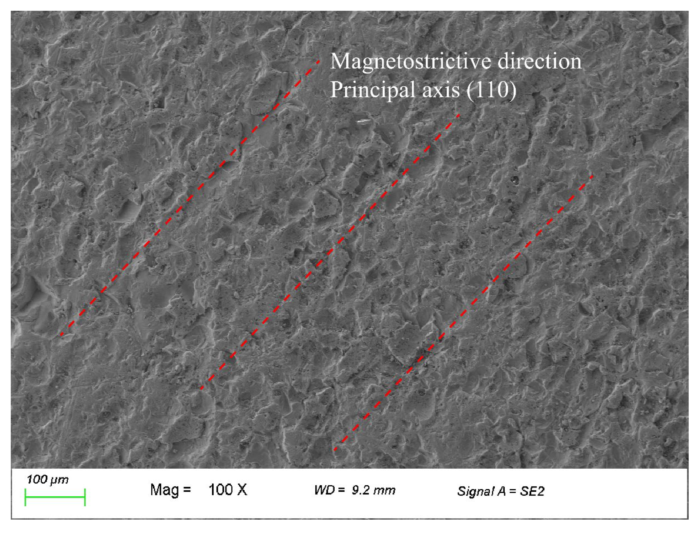 Nanomaterials 13 02109 g004 Nanomaterials 13 02109 g004