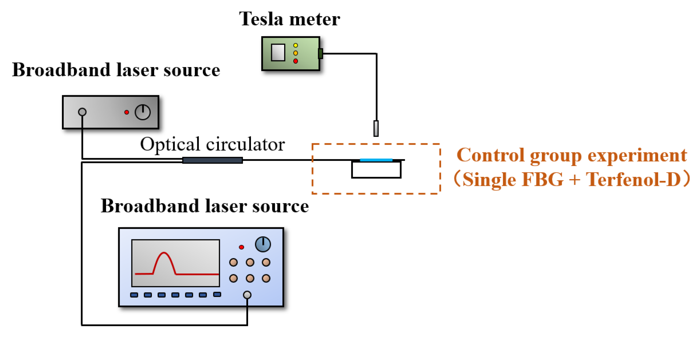 Nanomaterials 13 02109 g008 Nanomaterials 13 02109 g008