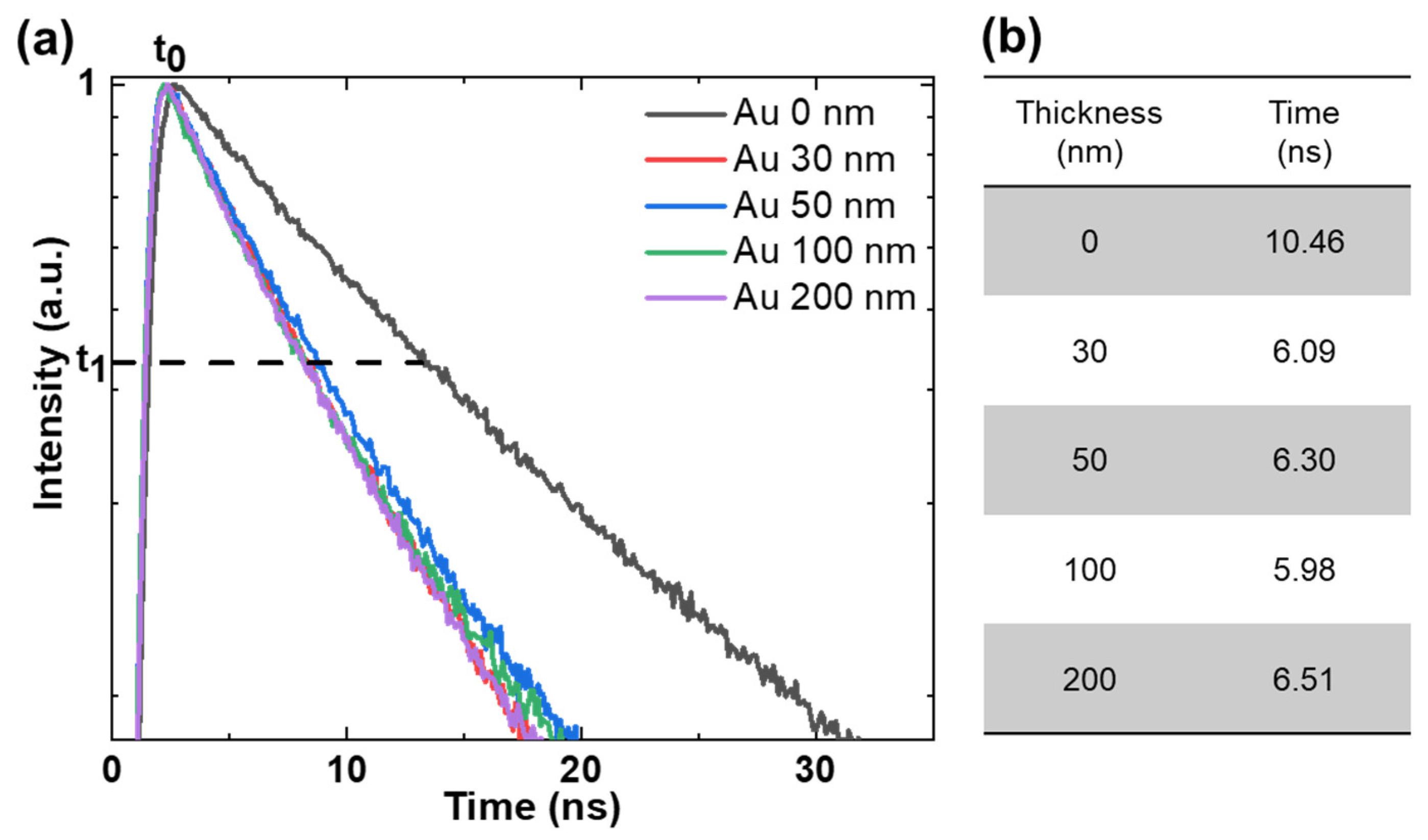 Nanomaterials 13 02111 g004