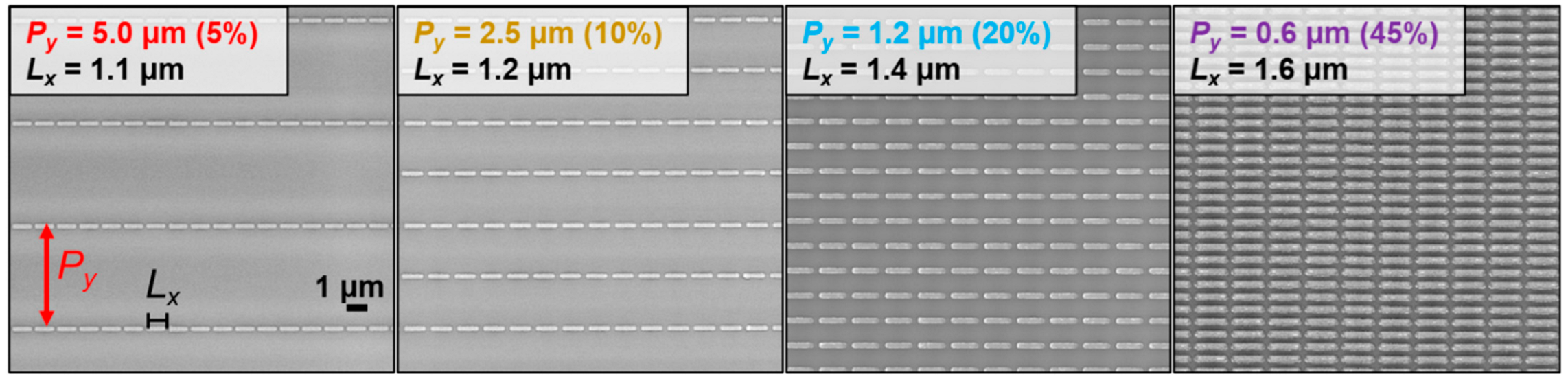 Nanomaterials 13 02113 g001