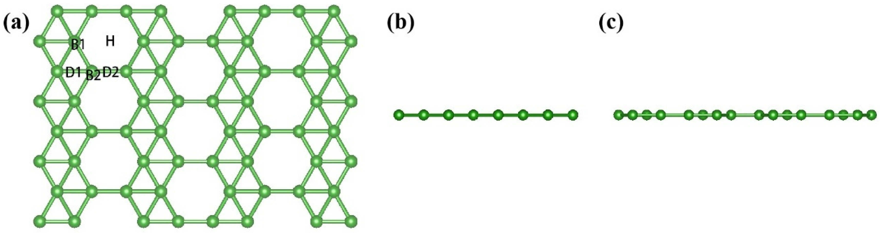 Nanomaterials 13 02117 g001 Nanomaterials 13 02117 g001