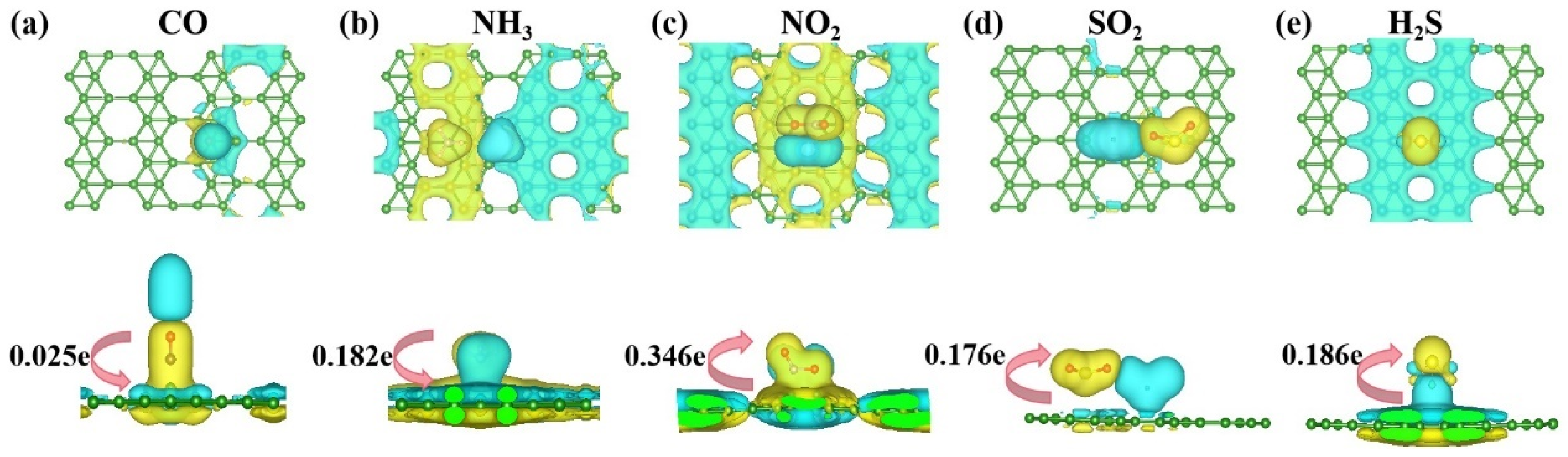 Nanomaterials 13 02117 g004 Nanomaterials 13 02117 g004