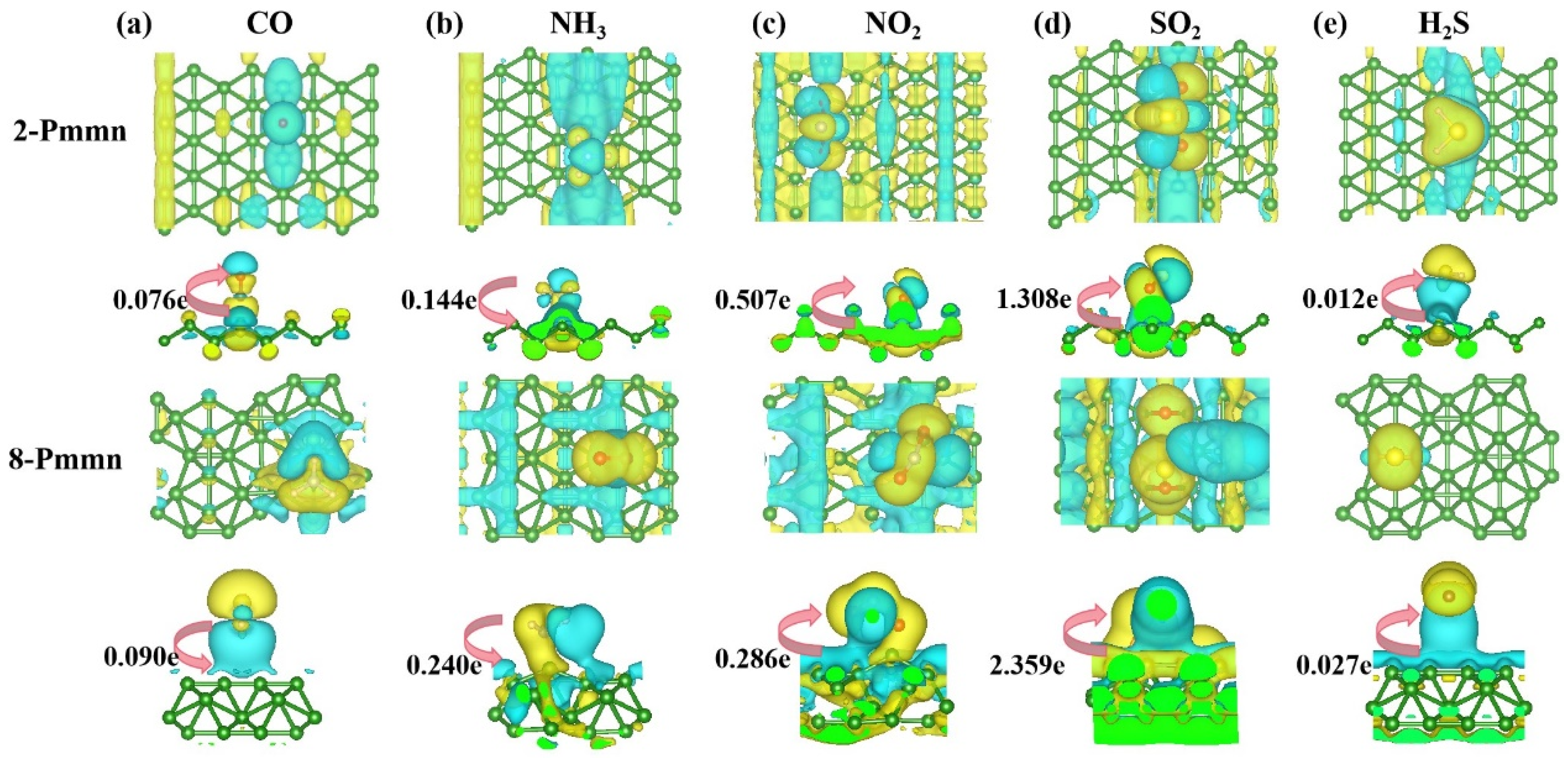 Nanomaterials 13 02117 g009 Nanomaterials 13 02117 g009
