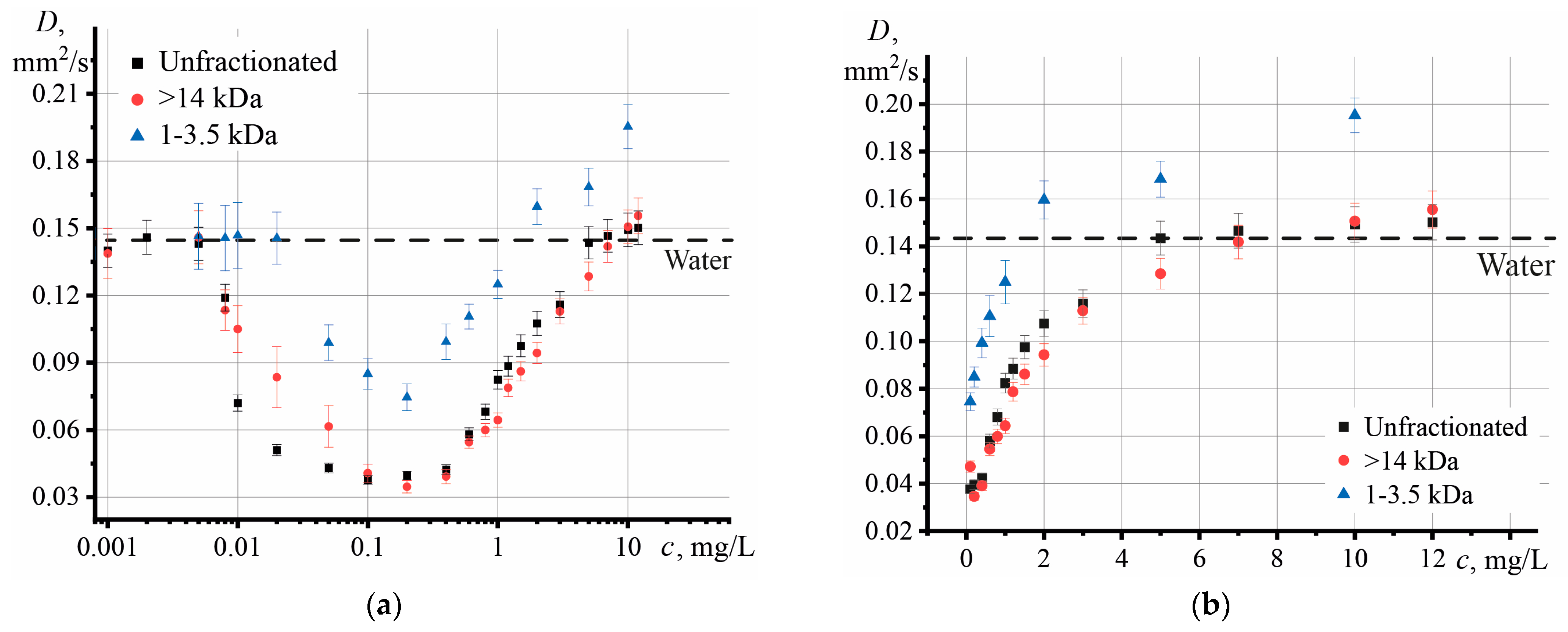 Nanomaterials 13 02126 g003