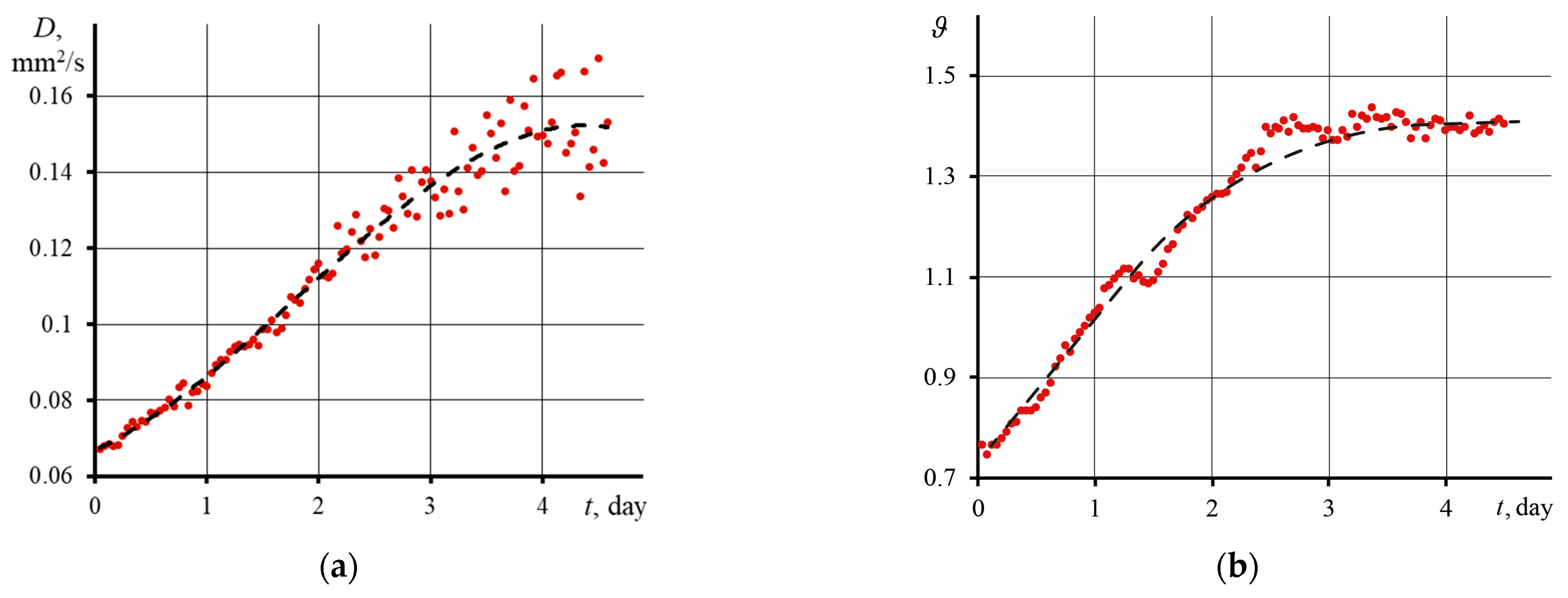 Nanomaterials 13 02126 g007