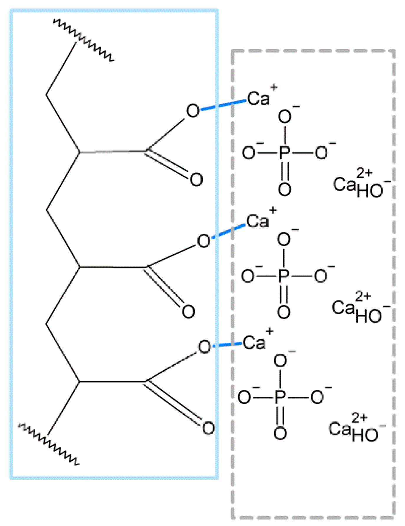 Nanomaterials 13 02130 g003 Nanomaterials 13 02130 g003