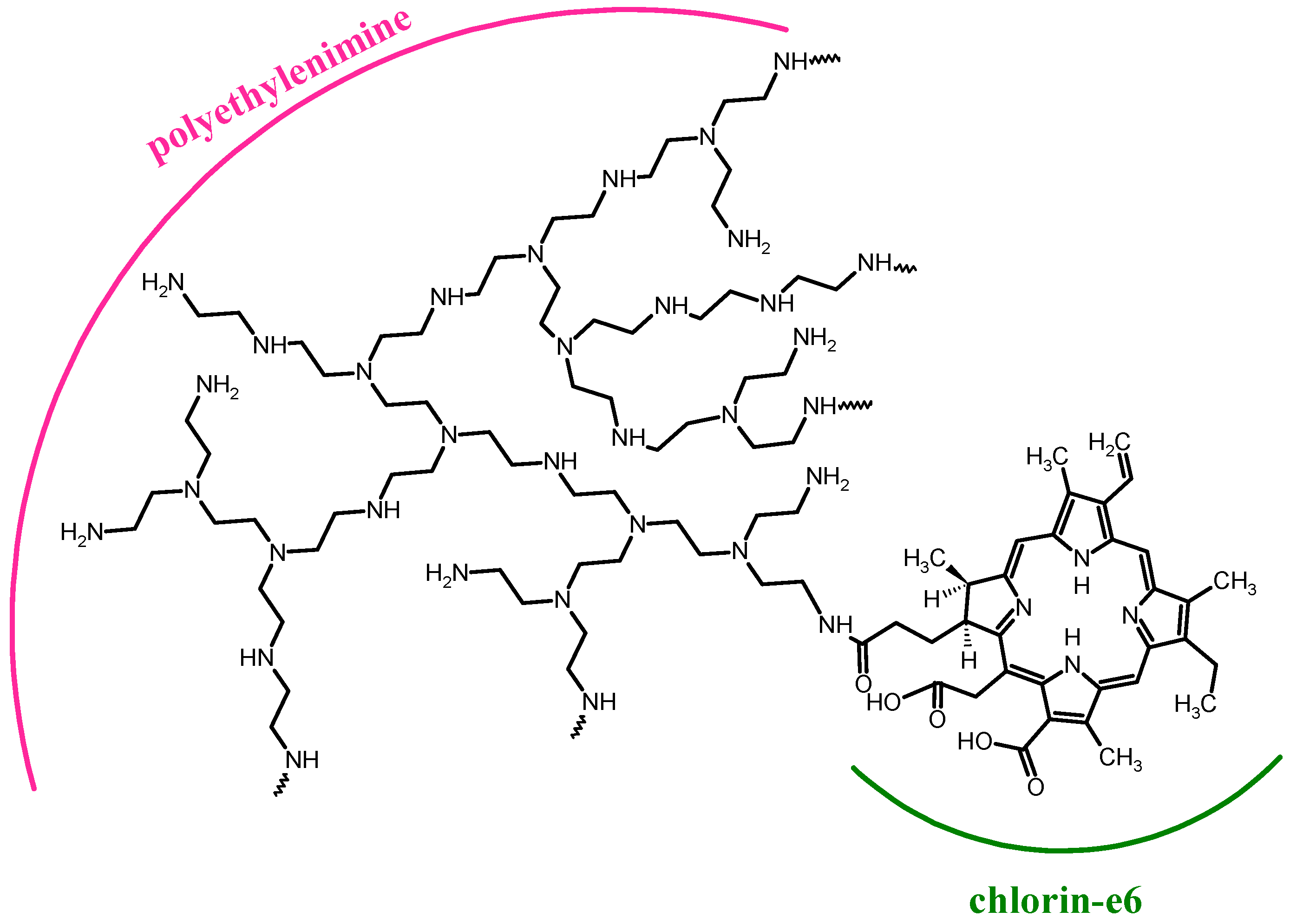 Nanomaterials 13 02130 g006 Nanomaterials 13 02130 g006