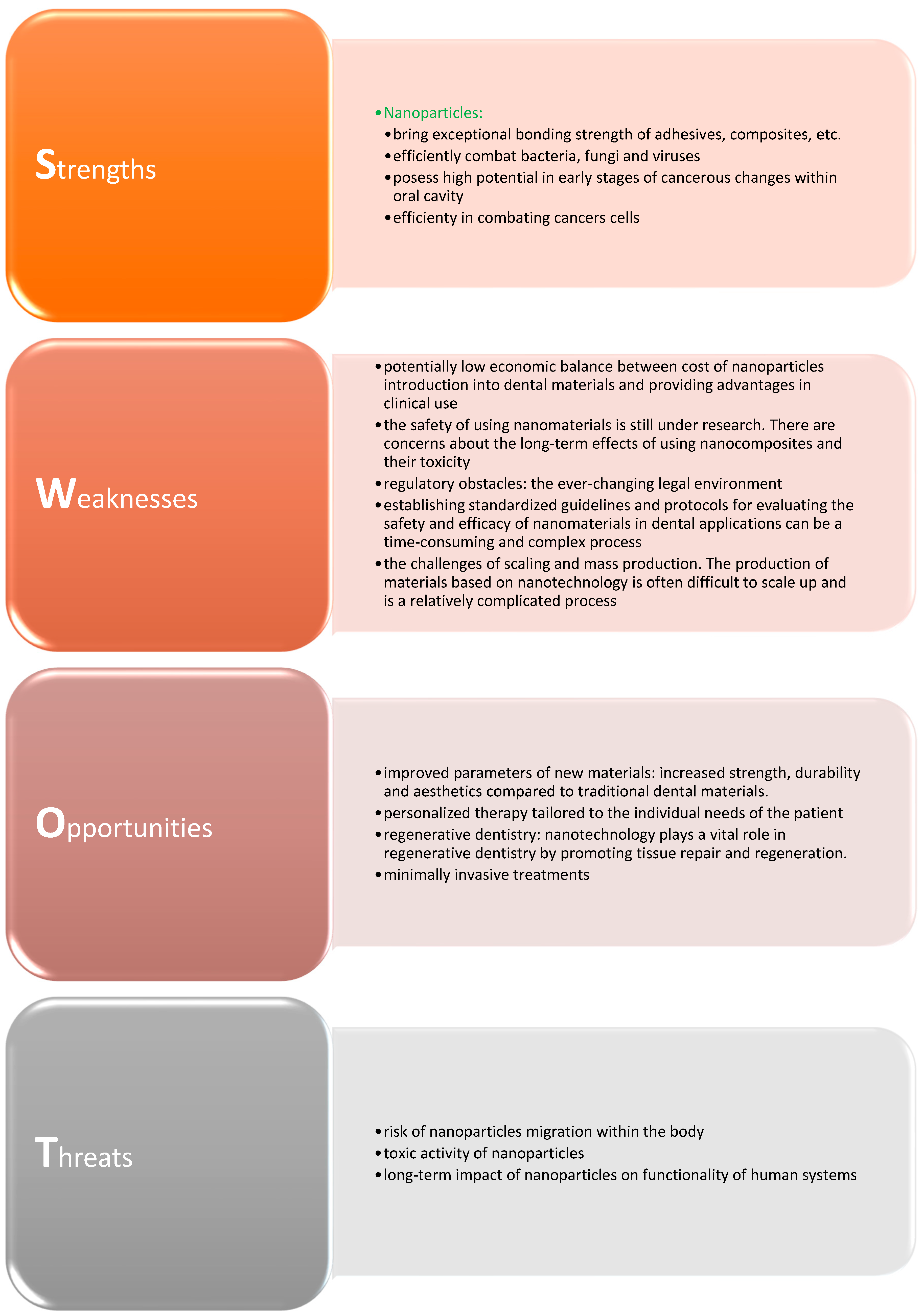 Nanomaterials 13 02130 g013 Nanomaterials 13 02130 g013