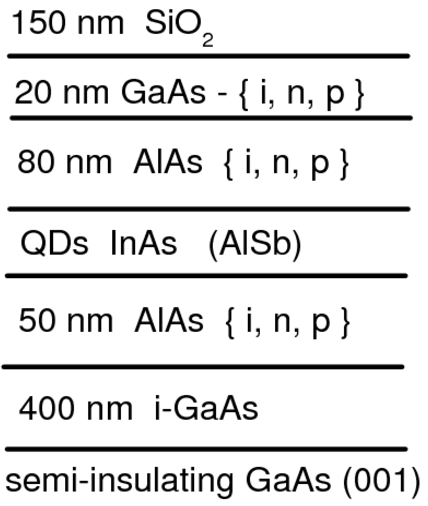 Nanomaterials 13 02136 g002