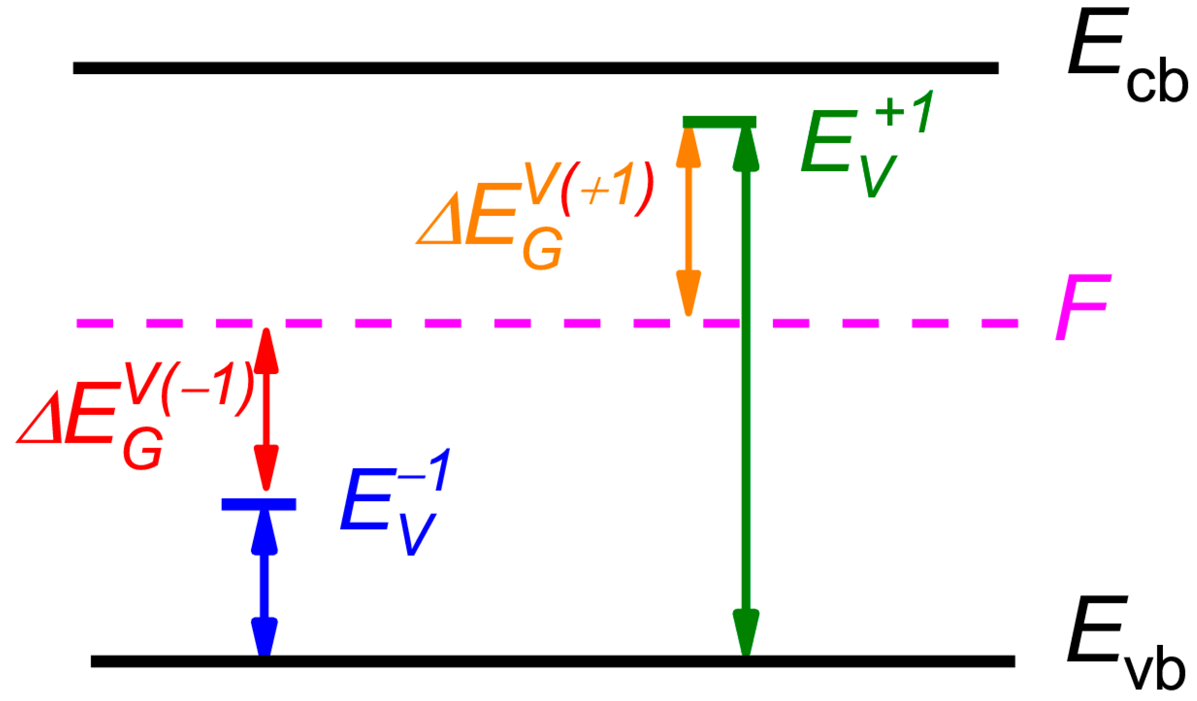 Nanomaterials 13 02136 g005