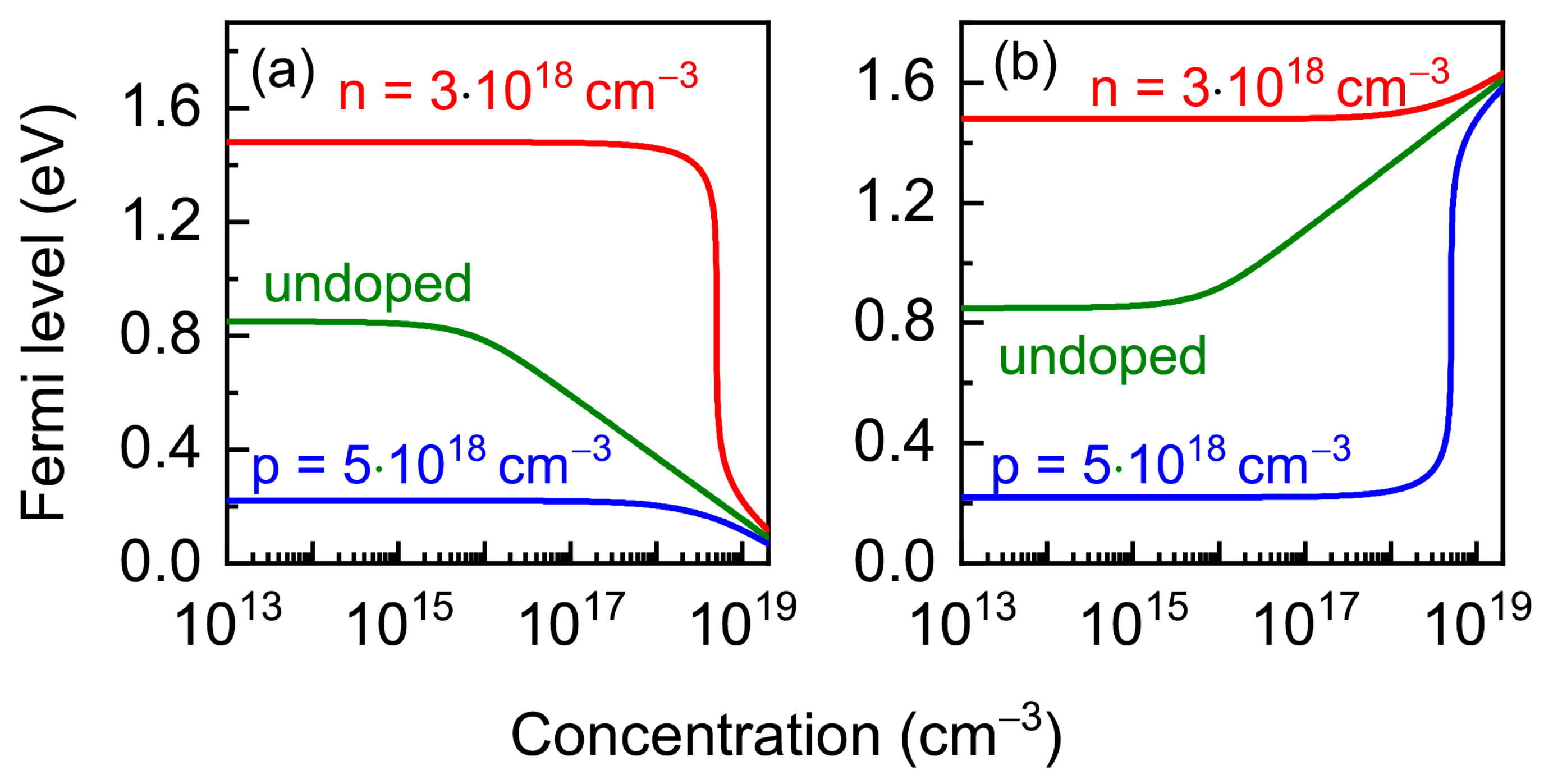 Nanomaterials 13 02136 g007