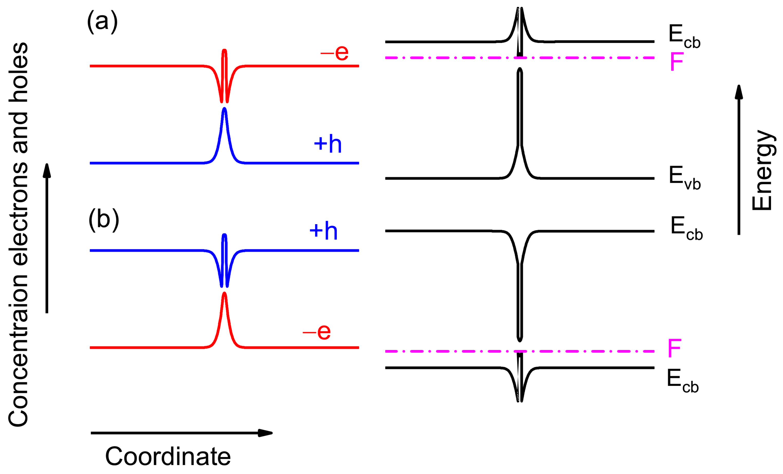 Nanomaterials 13 02136 g009