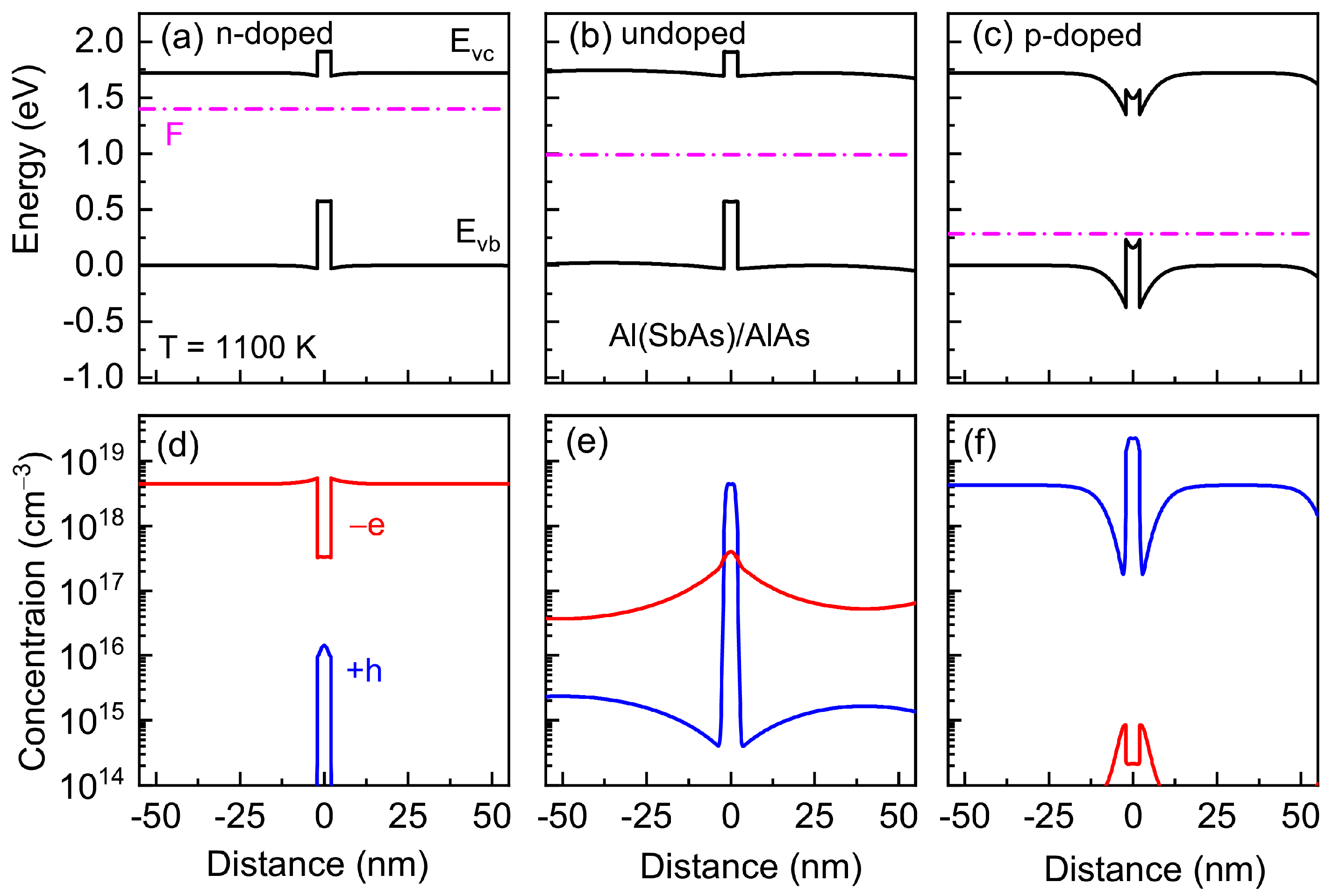 Nanomaterials 13 02136 g011