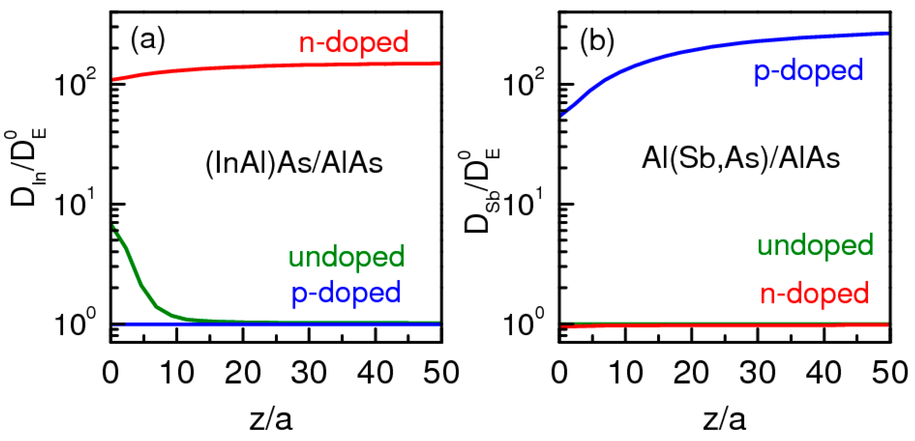 Nanomaterials 13 02136 g012