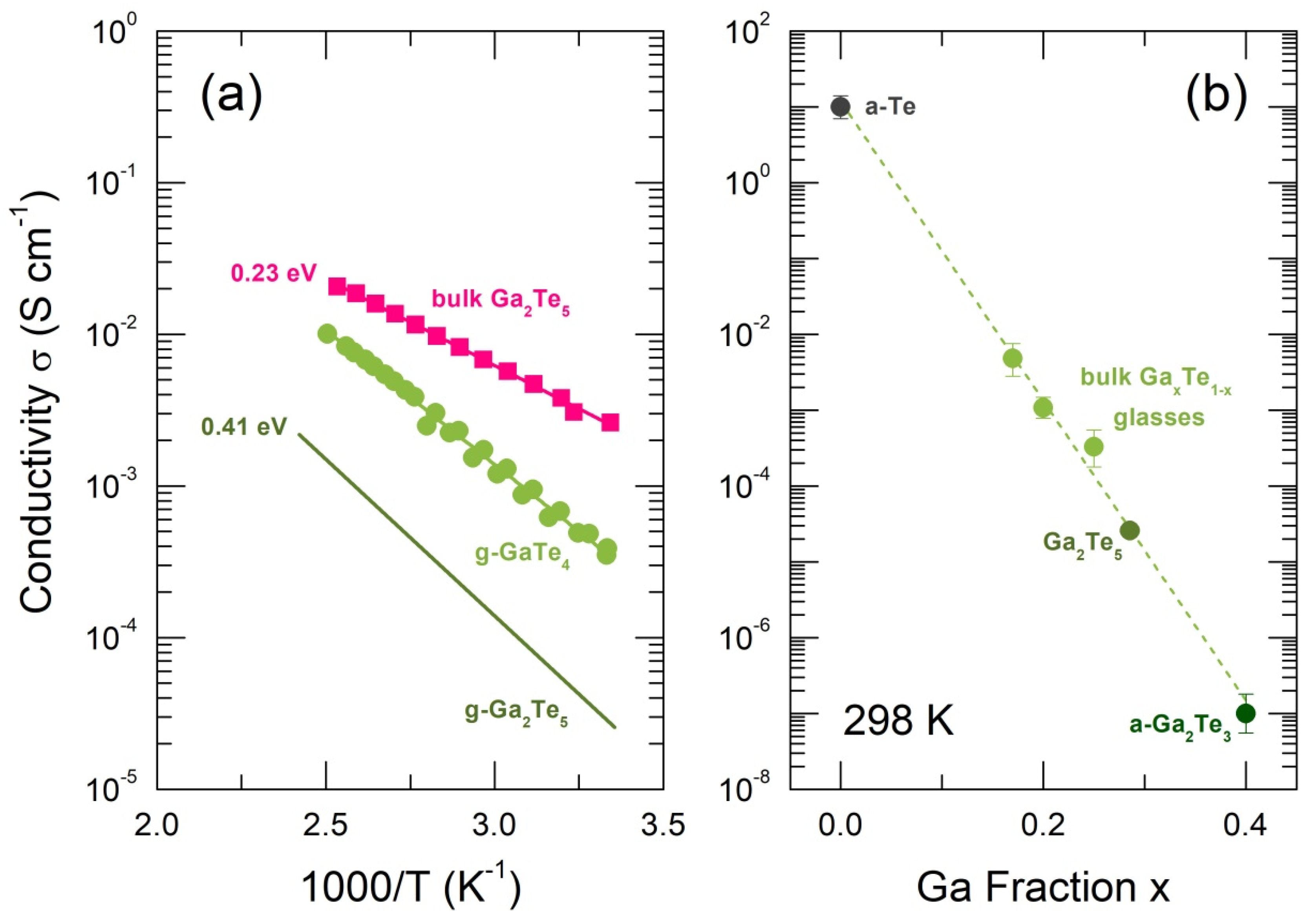 Nanomaterials 13 02137 g002 Nanomaterials 13 02137 g002