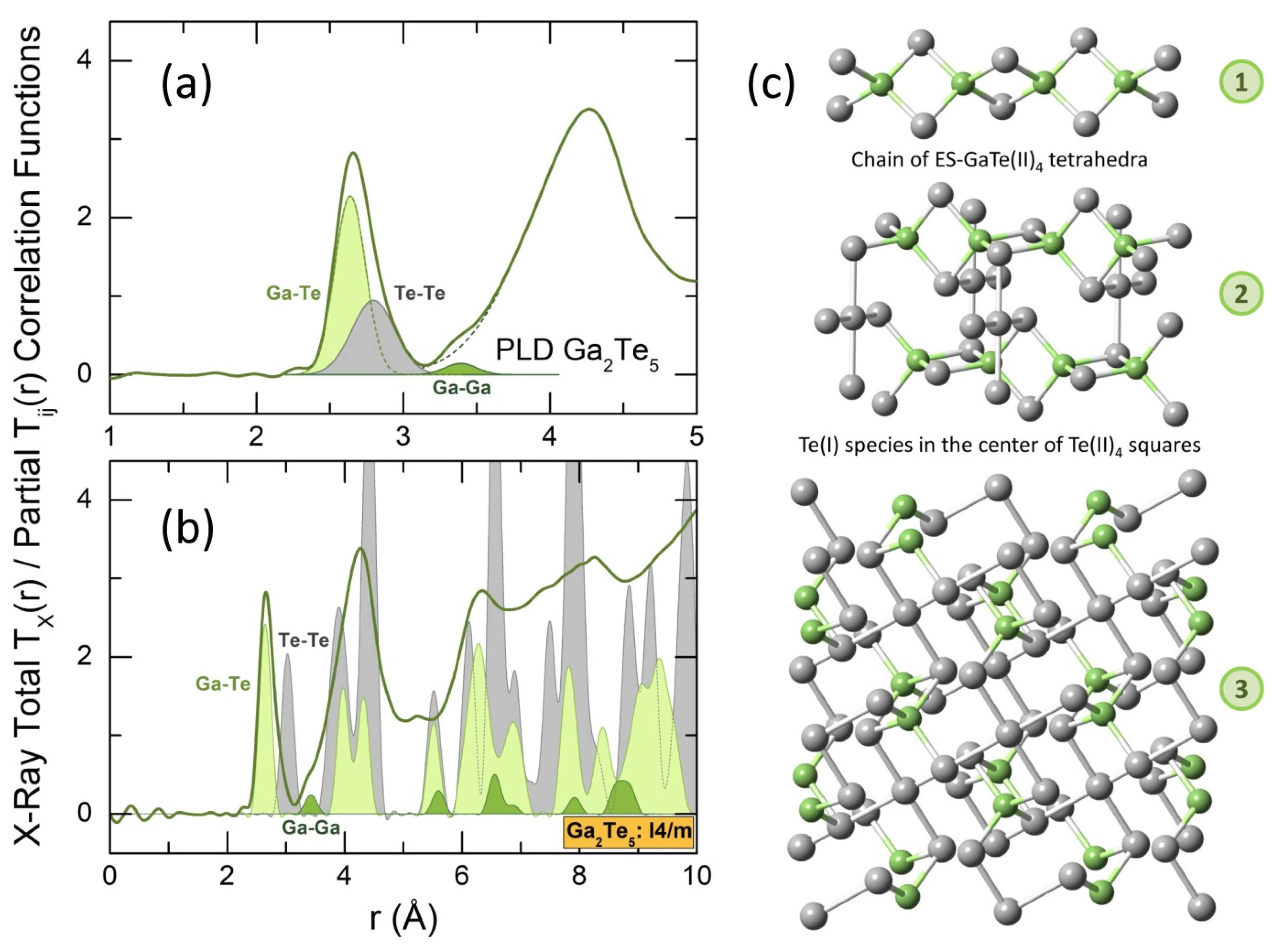 Nanomaterials 13 02137 g006 Nanomaterials 13 02137 g006